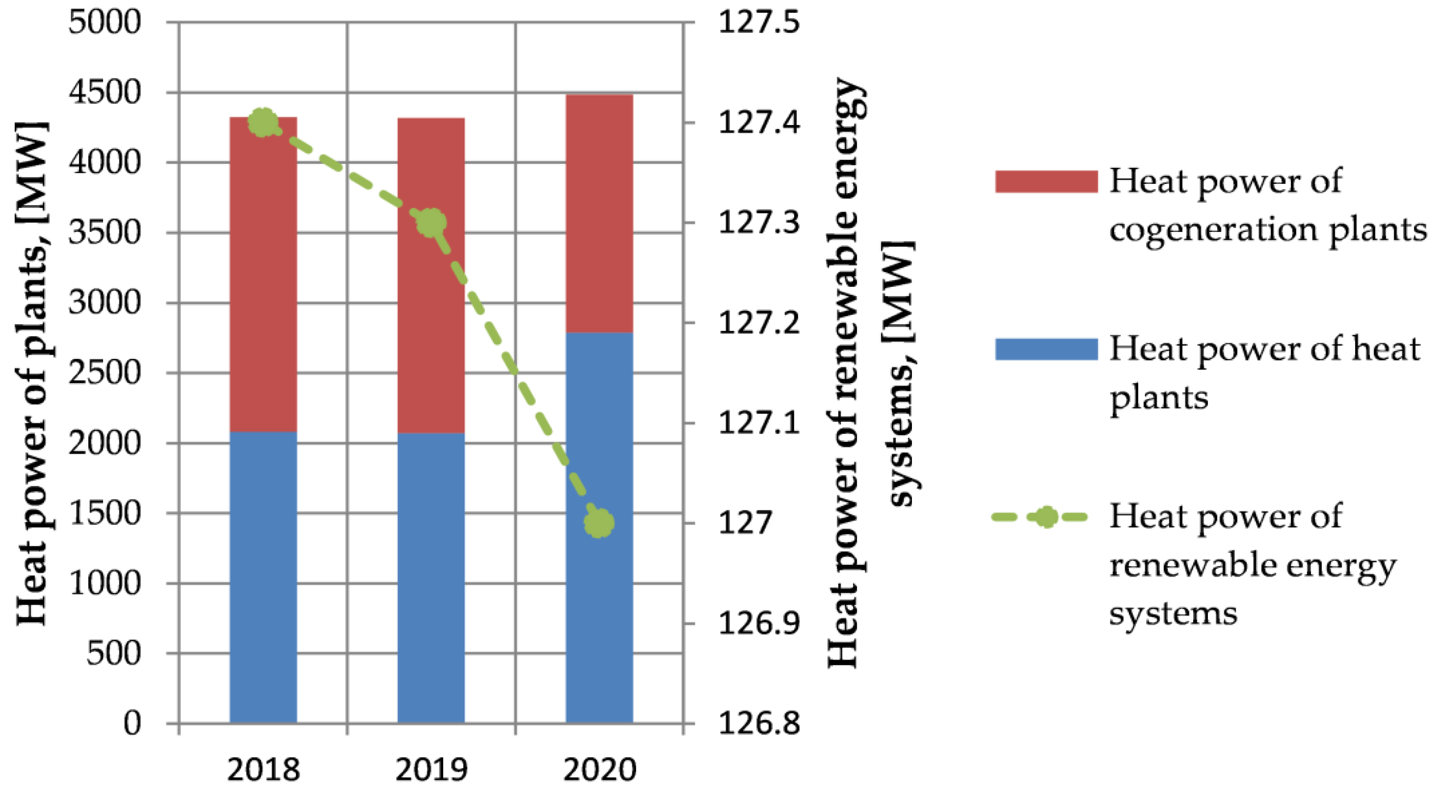 Energies 14 05984 g006