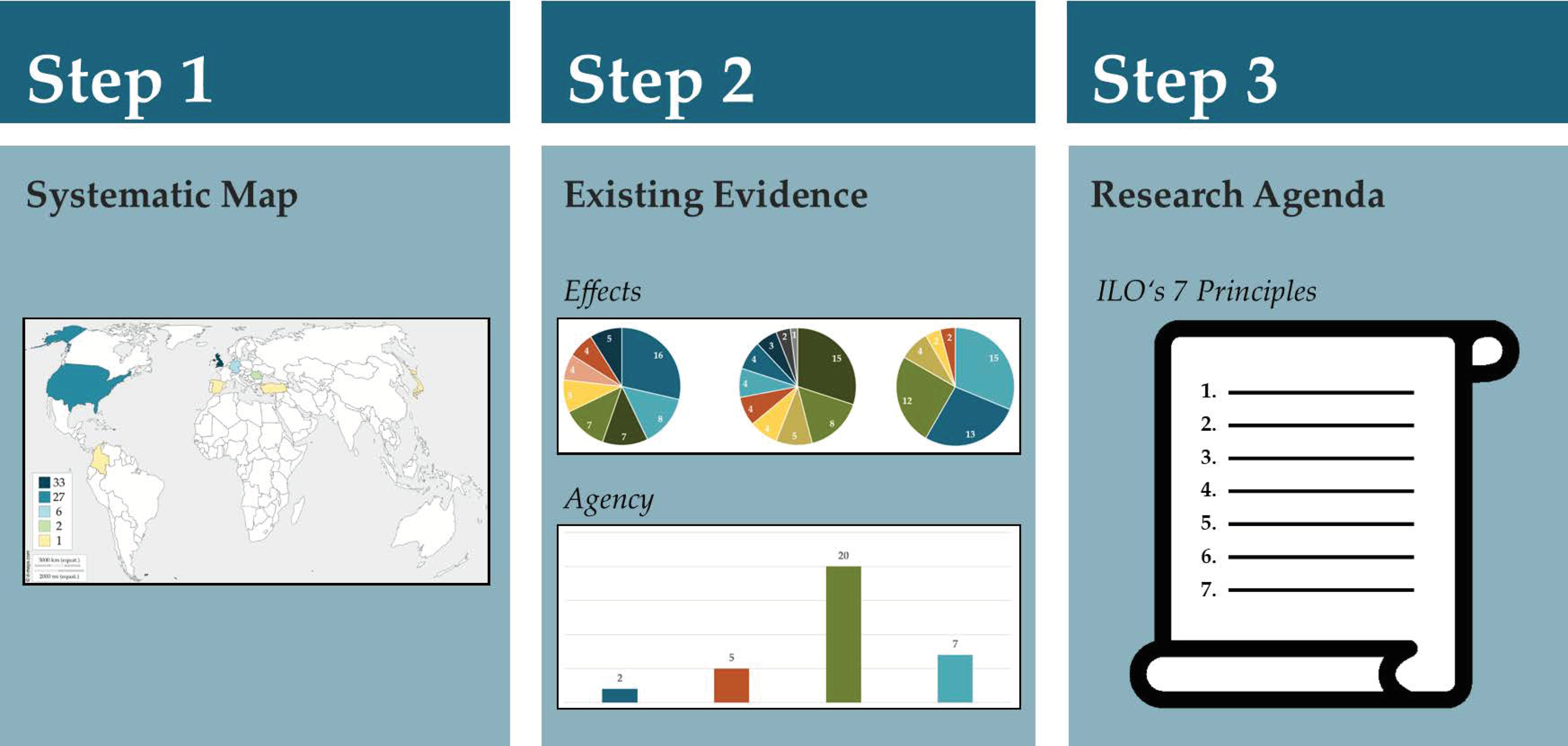 Energies 14 05985 g001 Energies 14 05985 g001