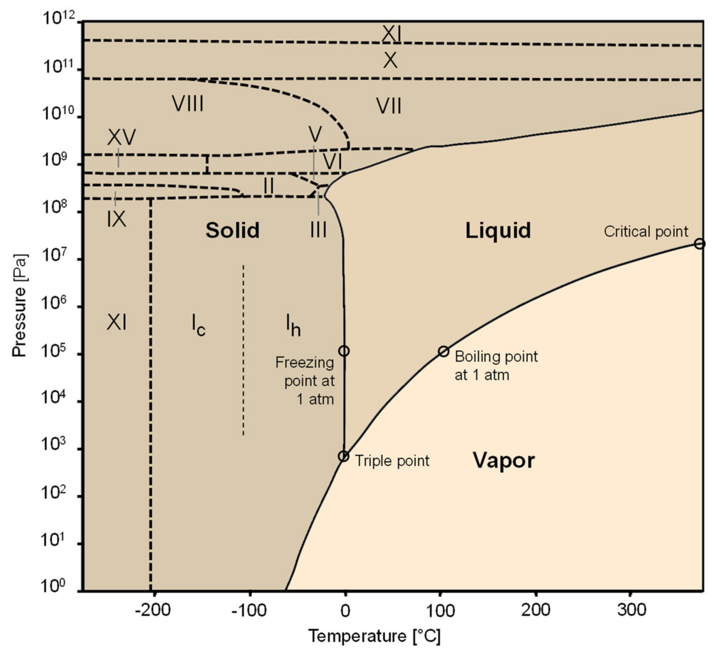 Energies 14 05991 g002