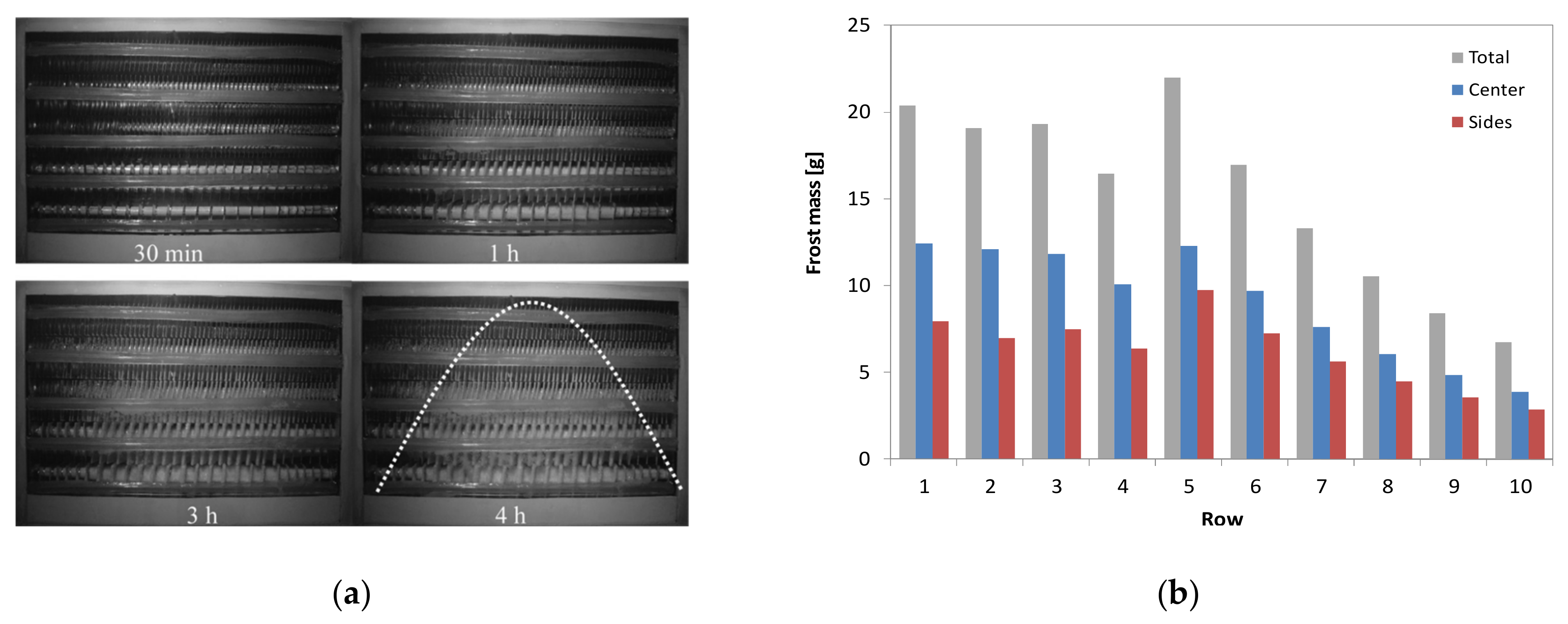 Energies 14 05991 g012