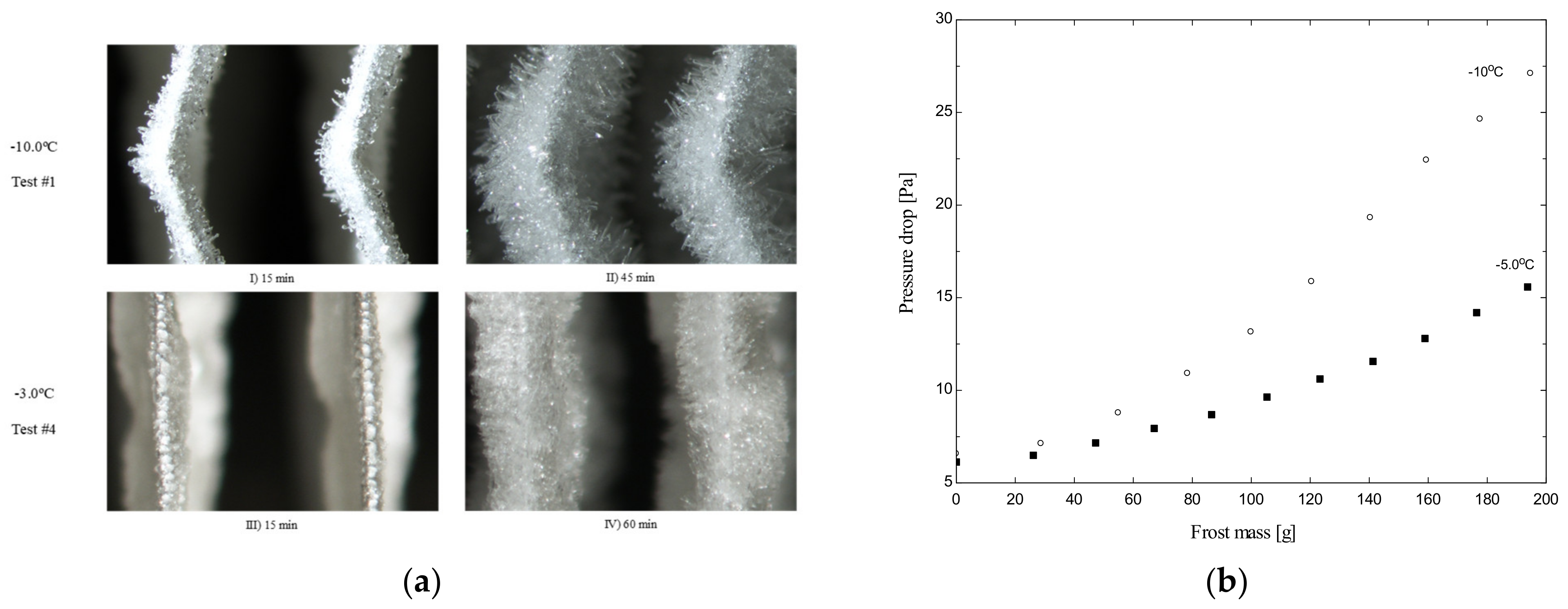 Energies 14 05991 g013