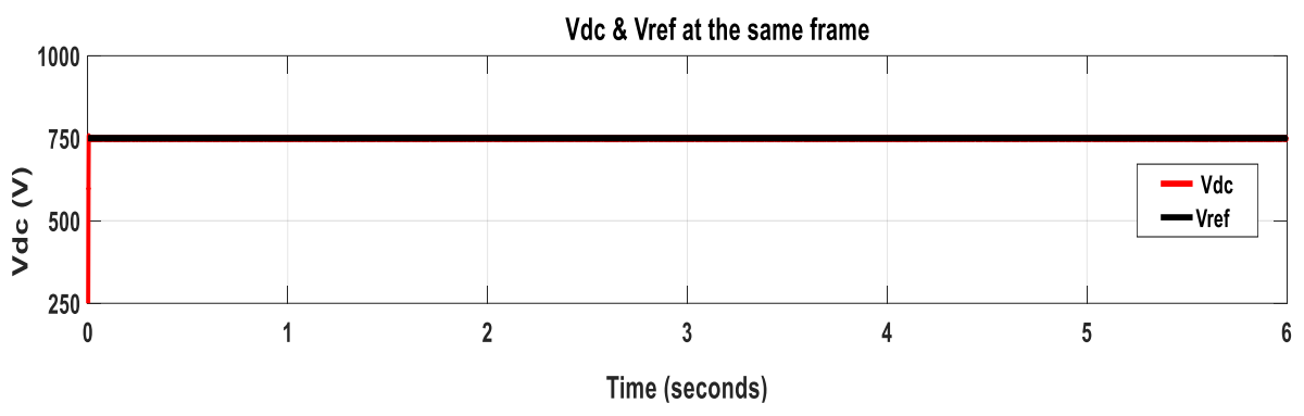 Energies 14 05994 g010