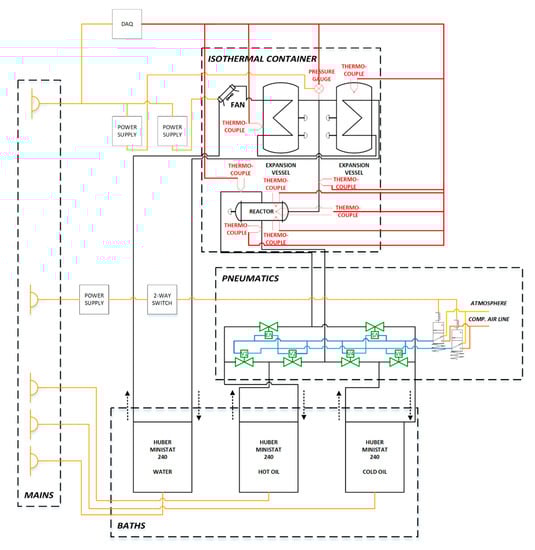 Energies 14 06002 g0a1 550