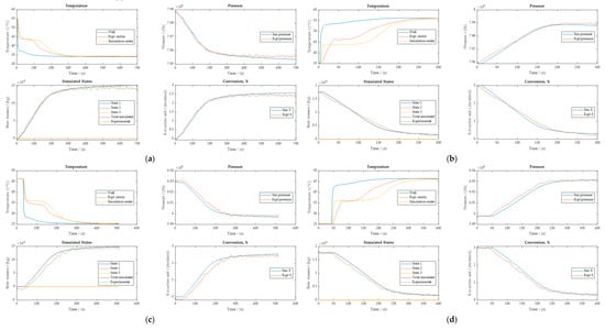 Energies 14 06002 g0a2a 550