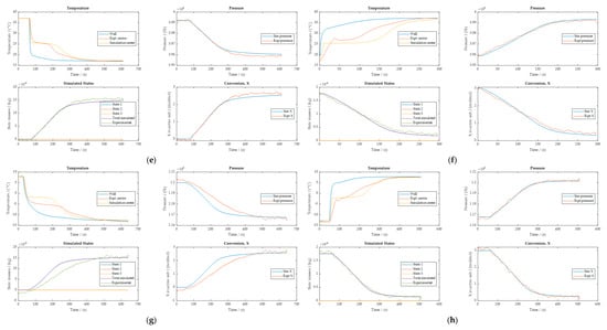 Energies 14 06002 g0a2b 550