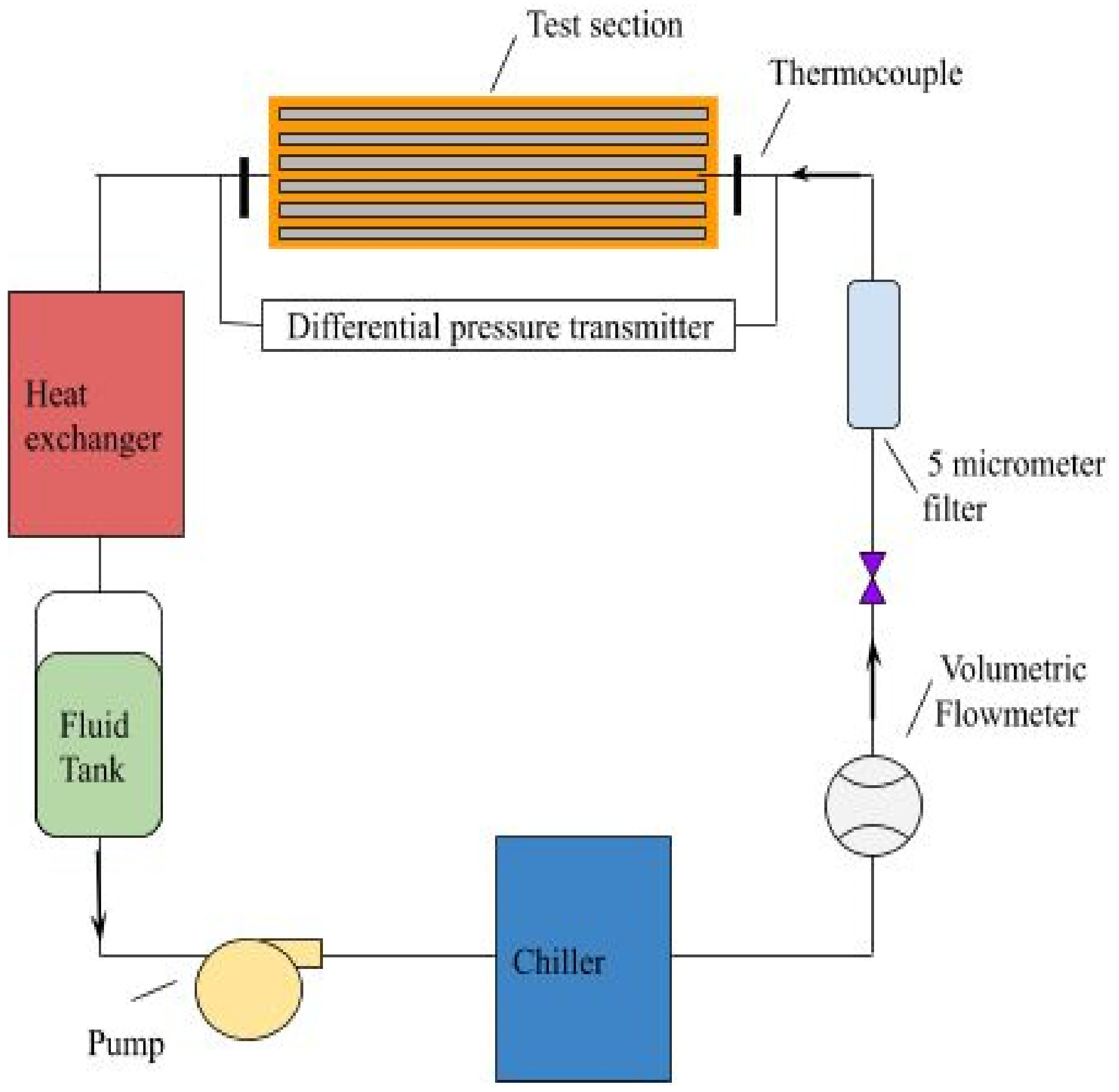 Energies 14 06004 g002