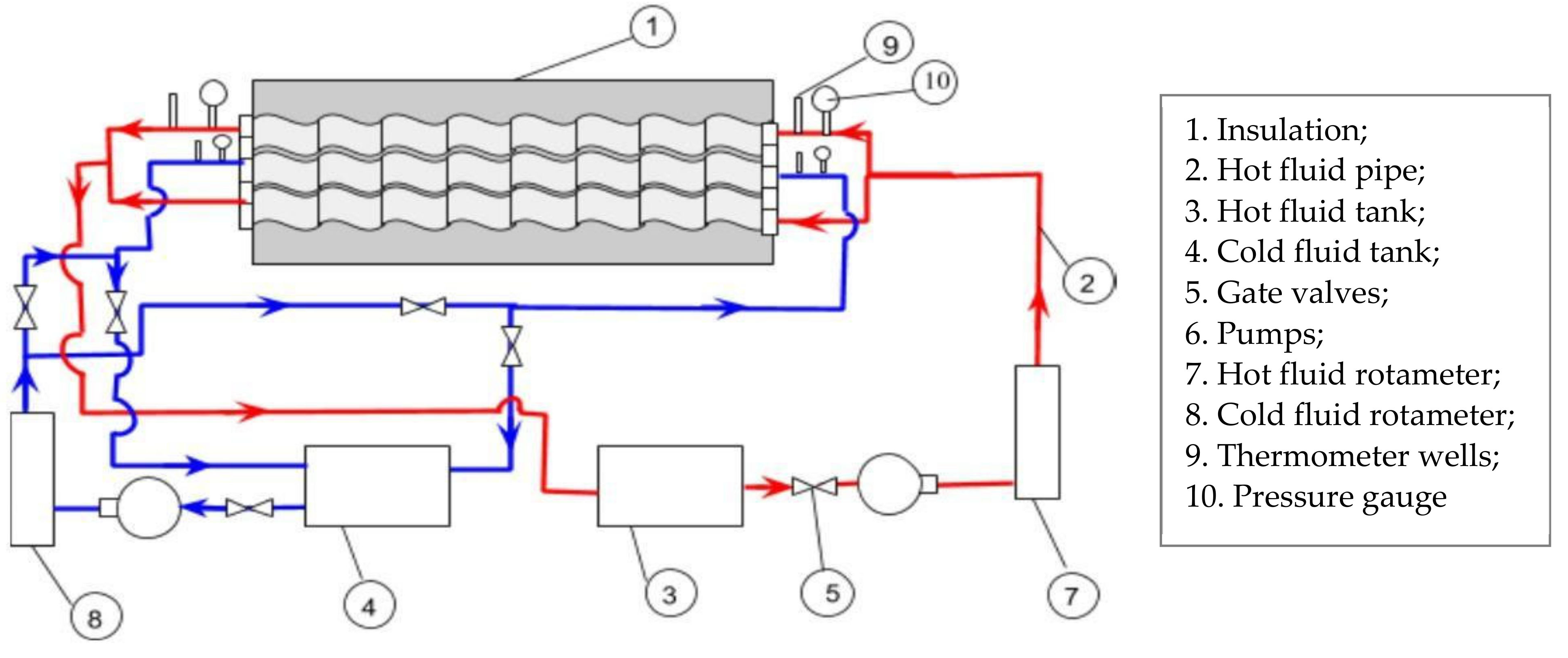 Energies 14 06004 g007