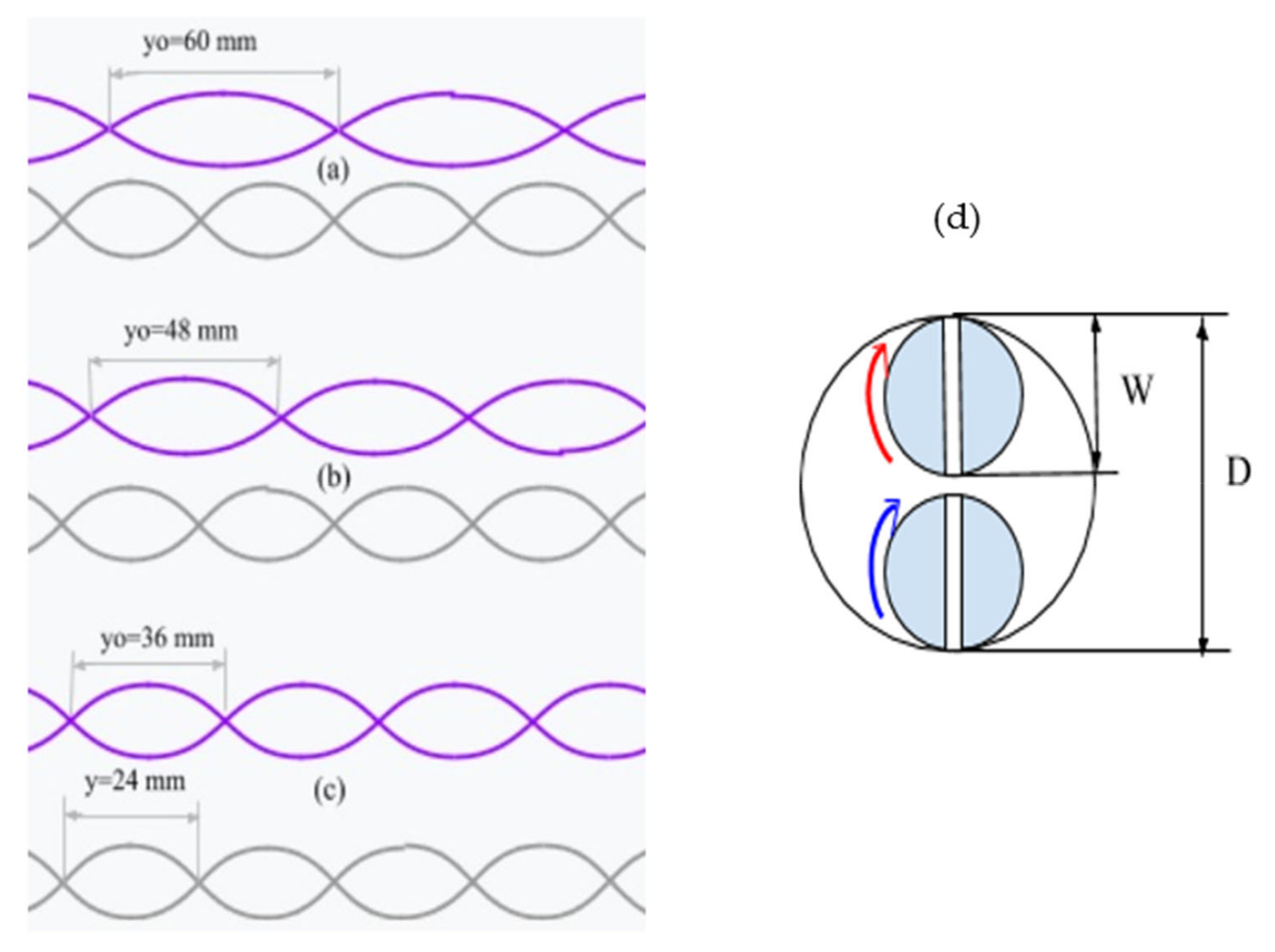 Energies 14 06004 g010