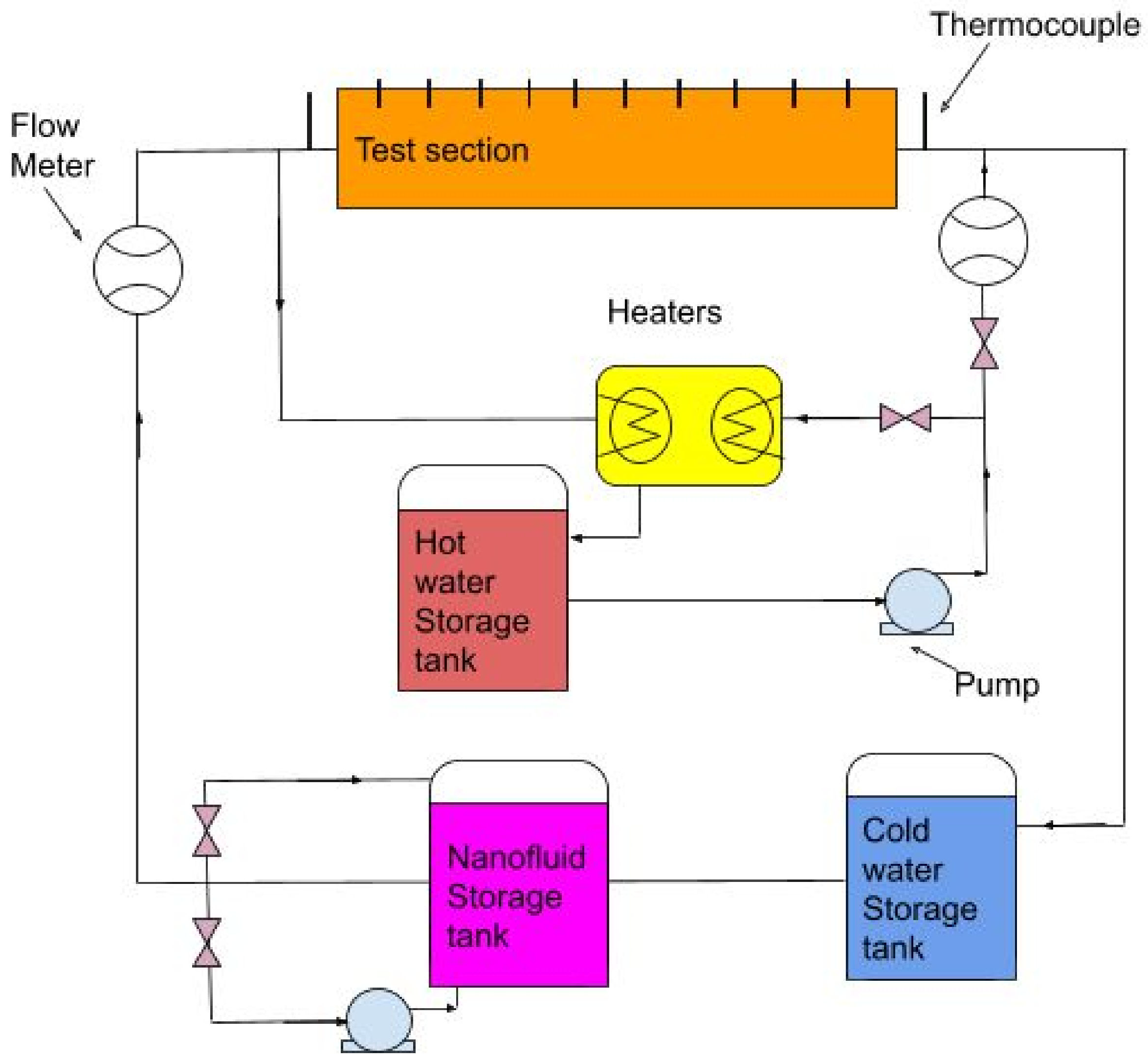 Energies 14 06004 g011