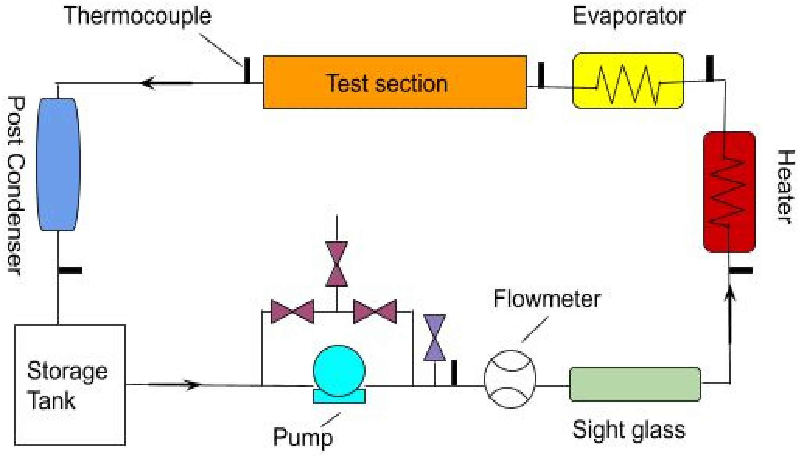 Energies 14 06004 g014