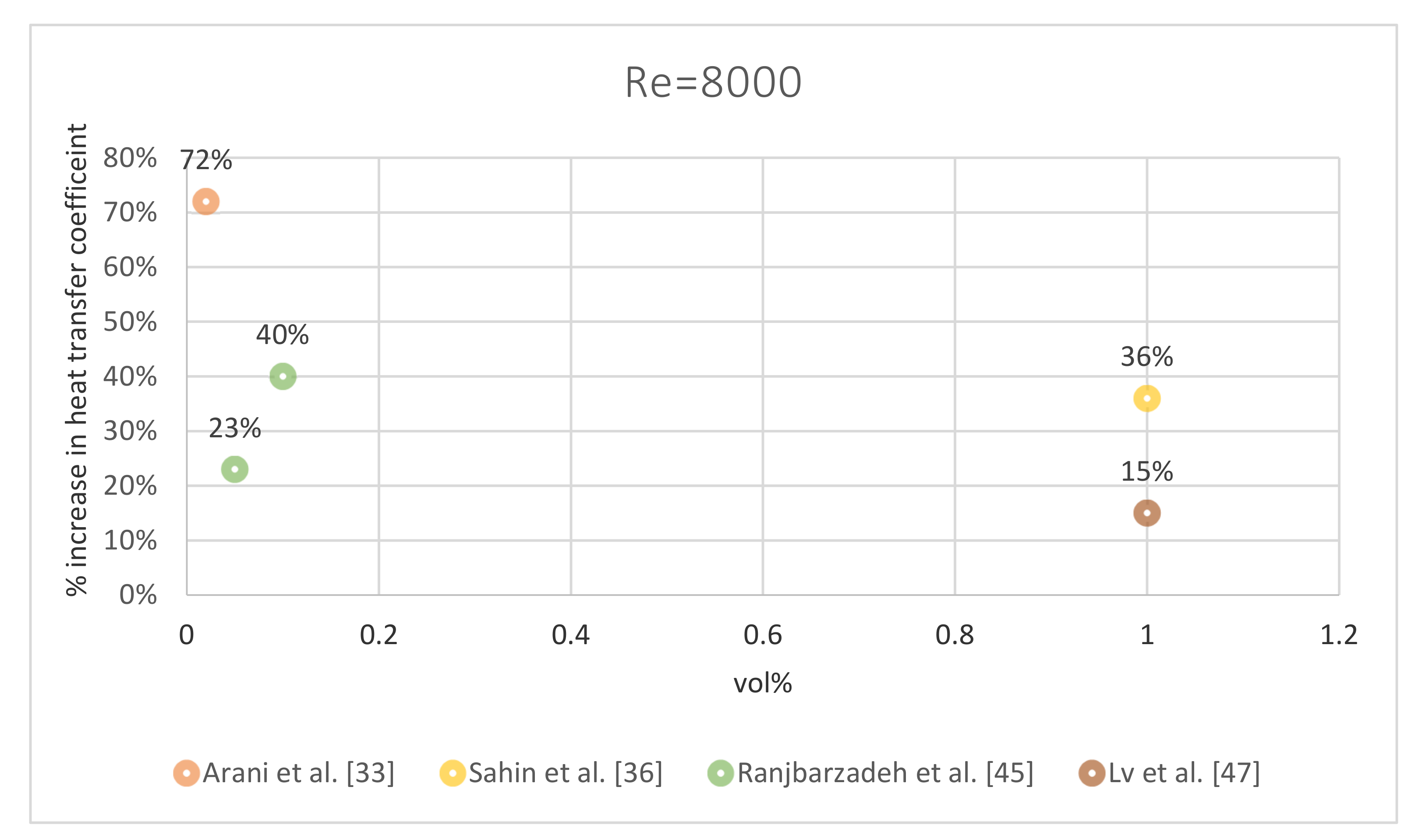 Energies 14 06004 g016