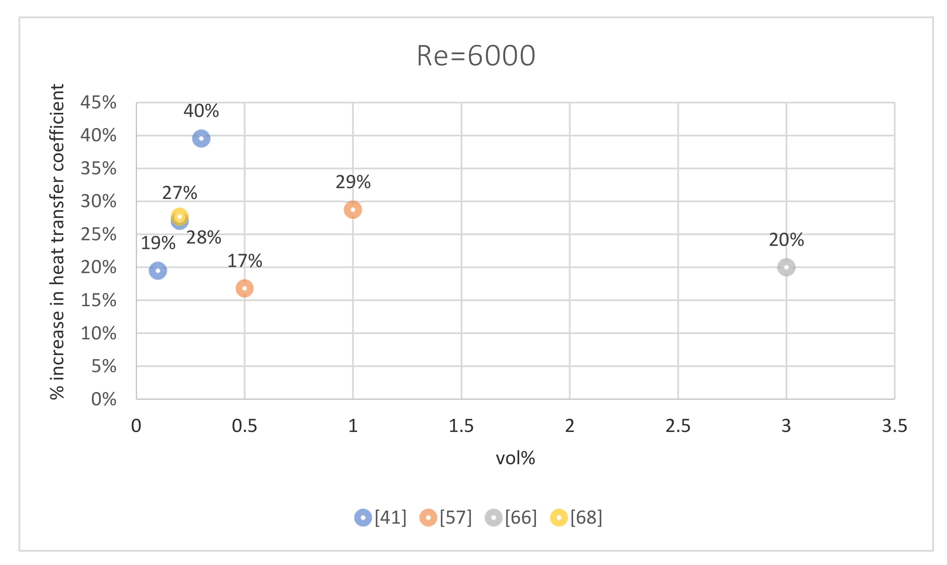 Energies 14 06004 g017