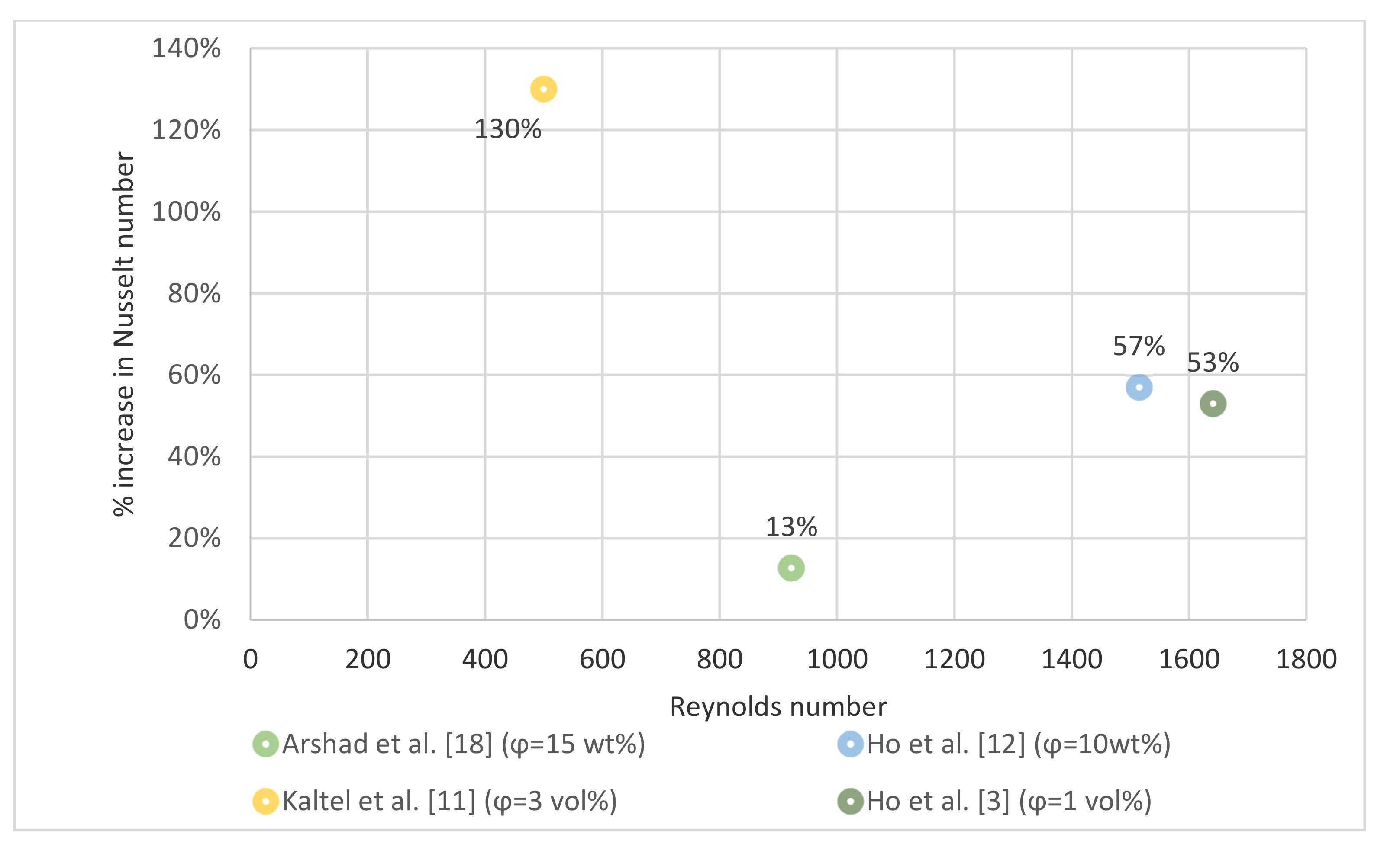 Energies 14 06004 g018
