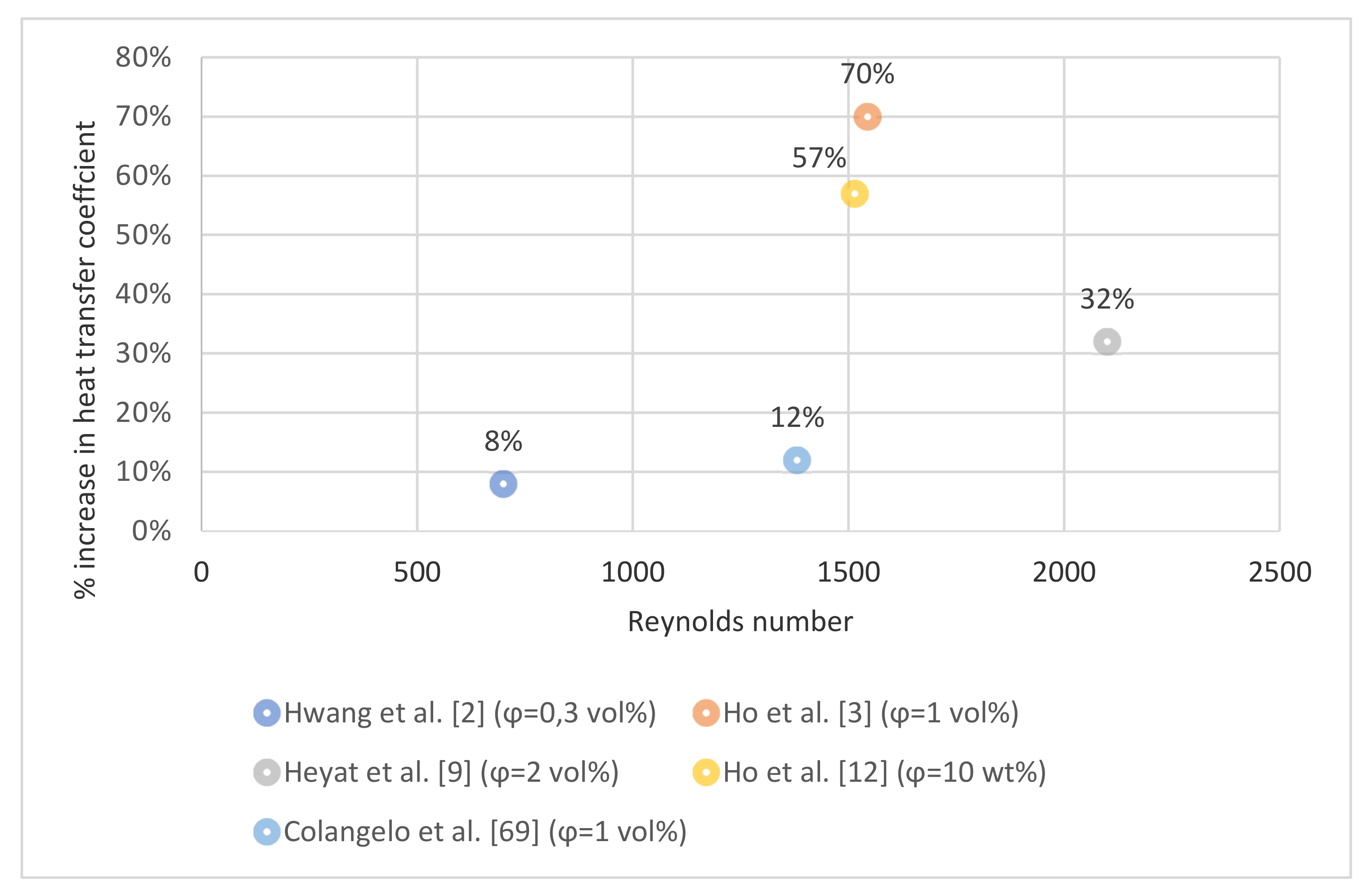 Energies 14 06004 g019