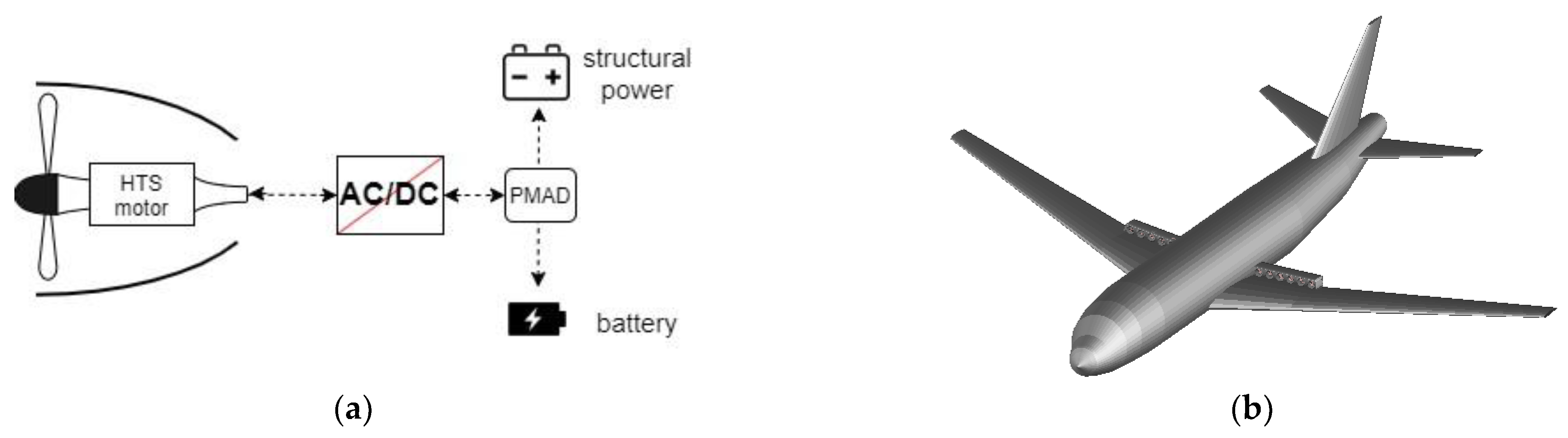 Energies 14 06006 g002