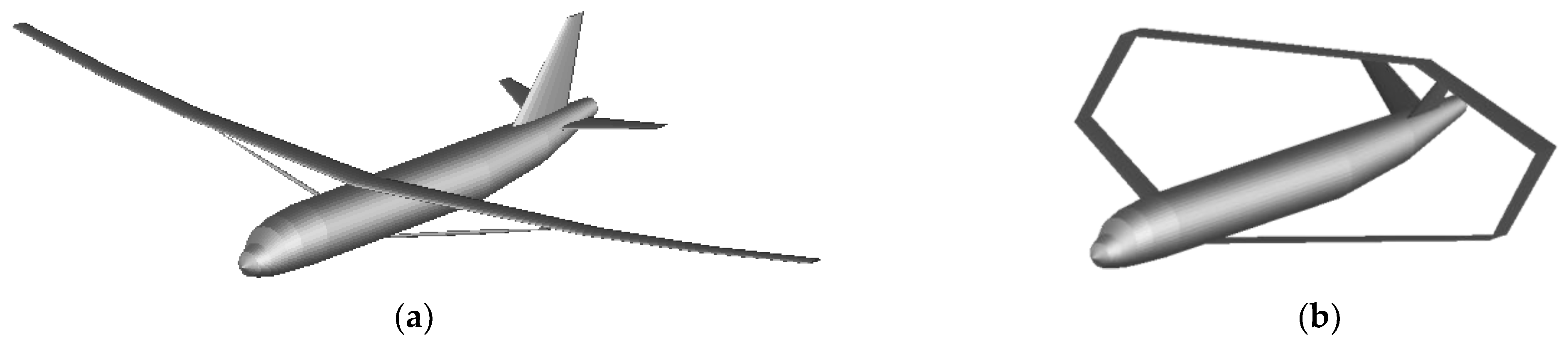 Energies 14 06006 g003