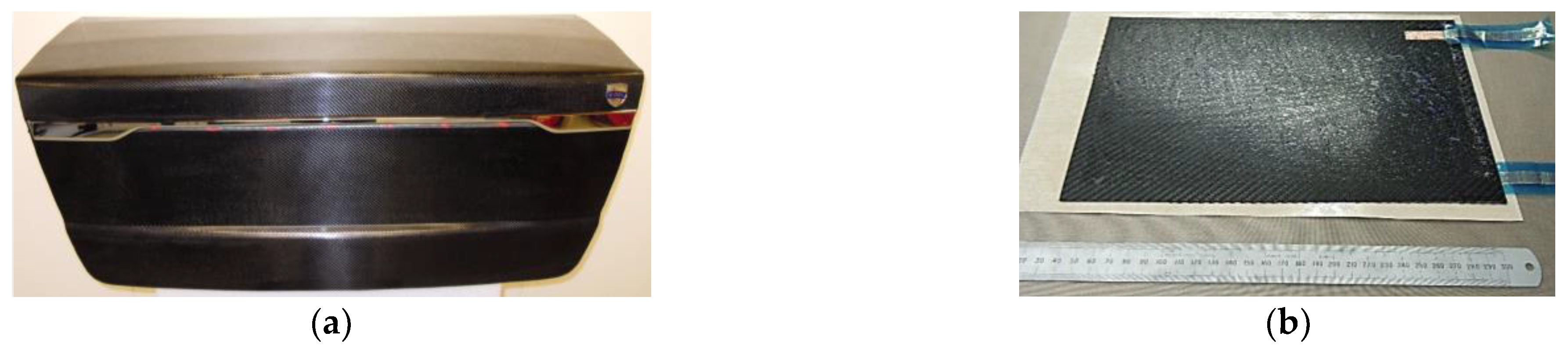 Energies 14 06006 g004