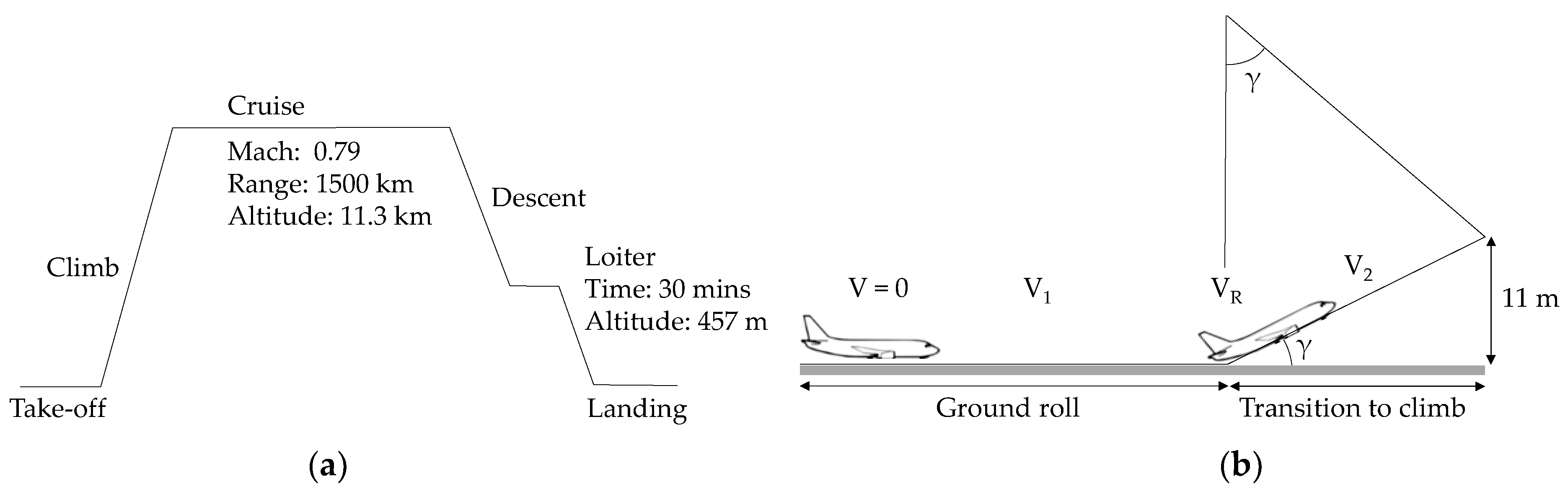 Energies 14 06006 g006