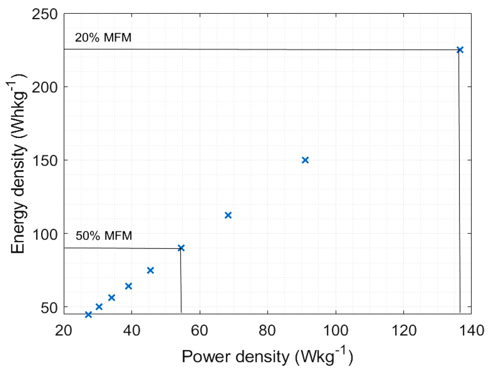 Energies 14 06006 g010