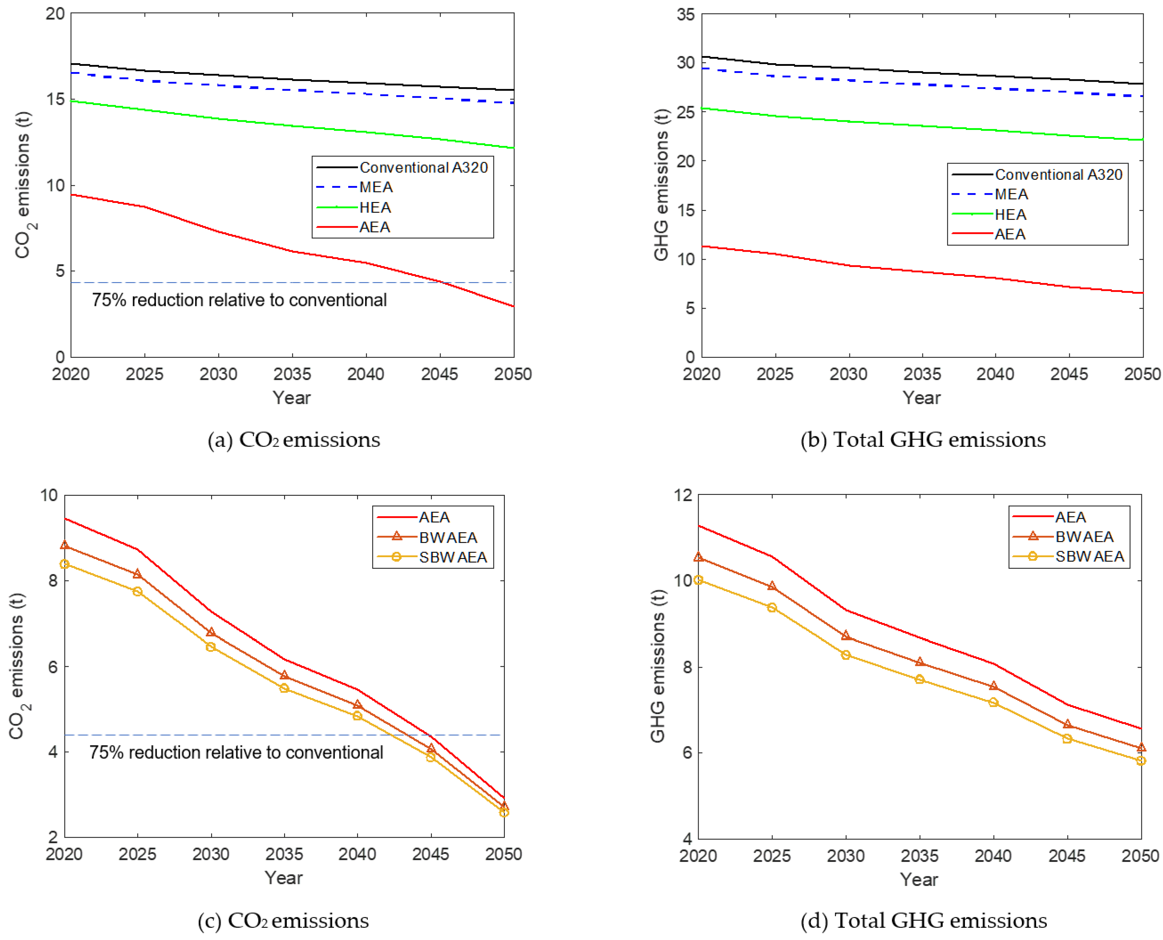 Energies 14 06006 g014