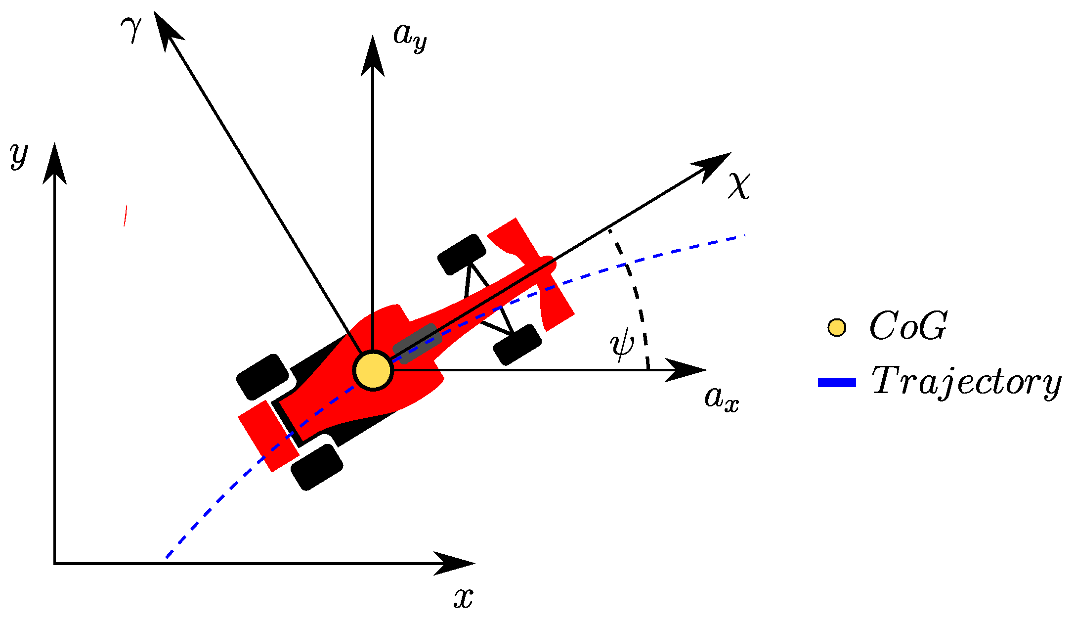 Energies 14 06008 g002