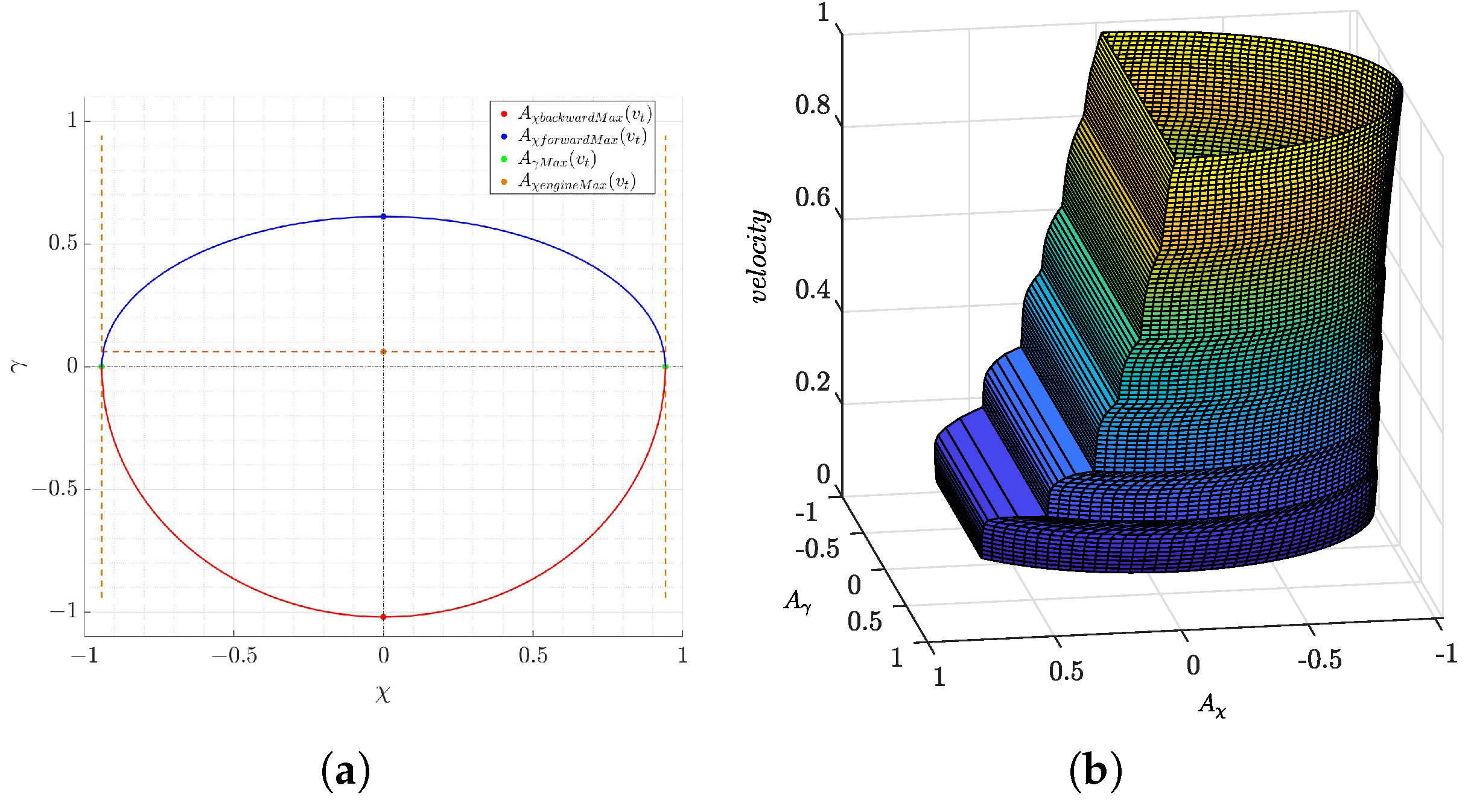 Energies 14 06008 g004