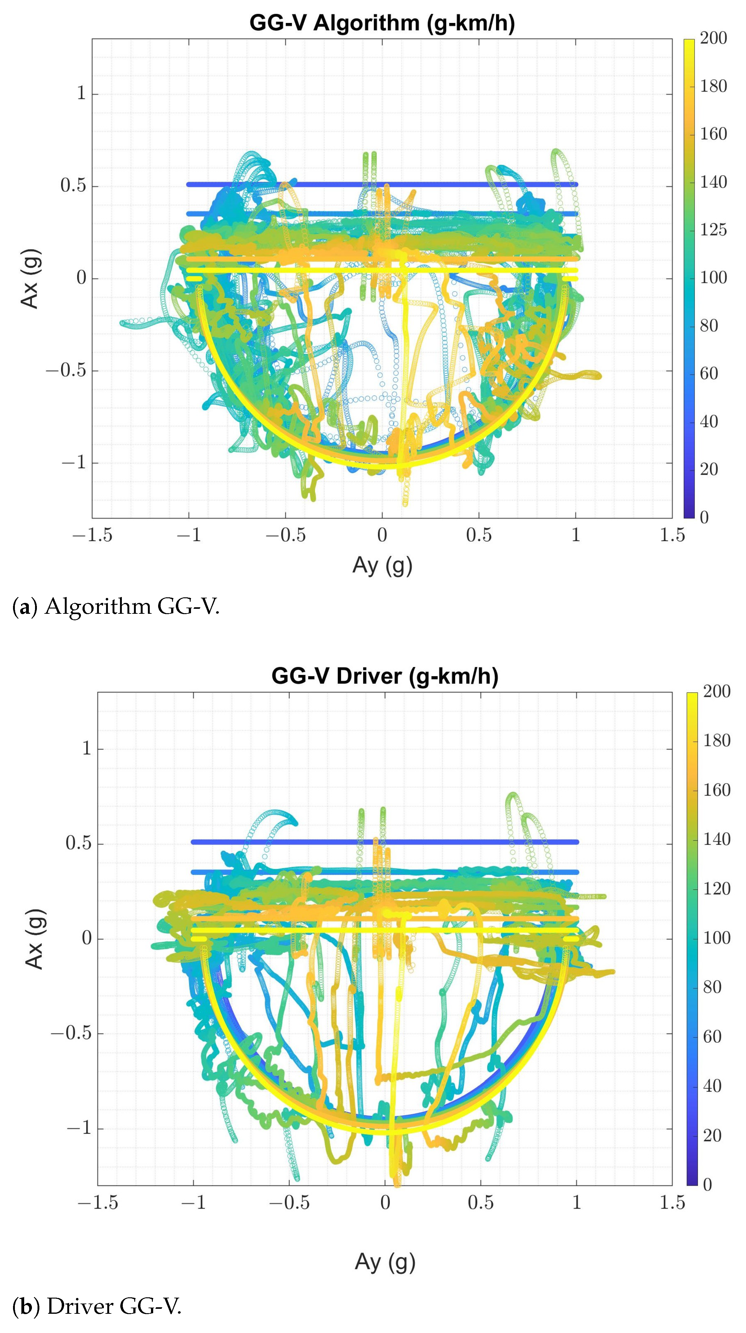 Energies 14 06008 g009