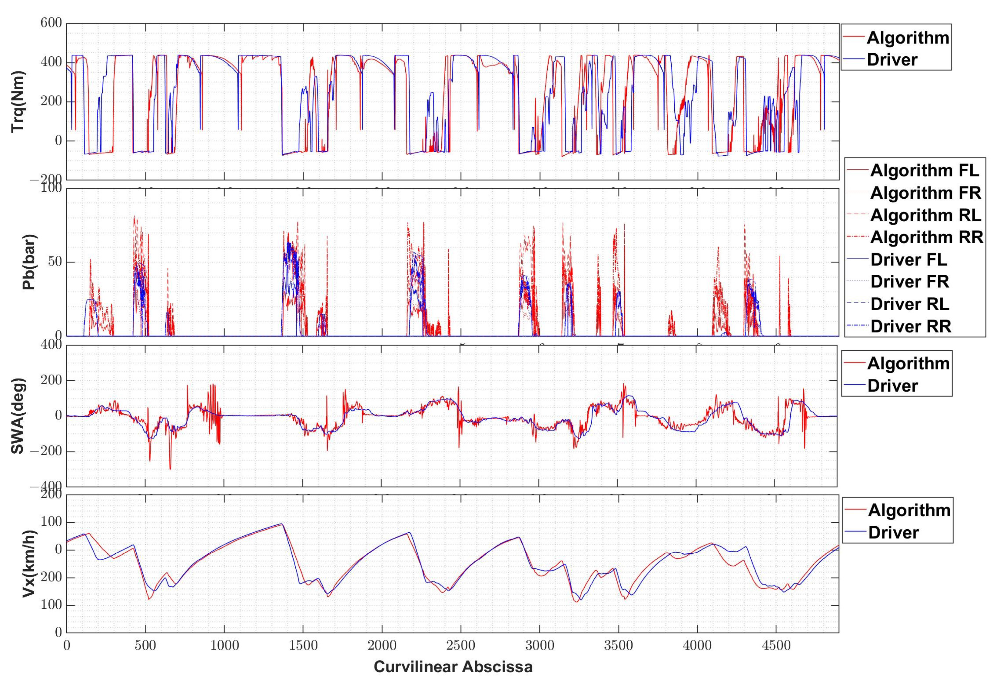 Energies 14 06008 g010