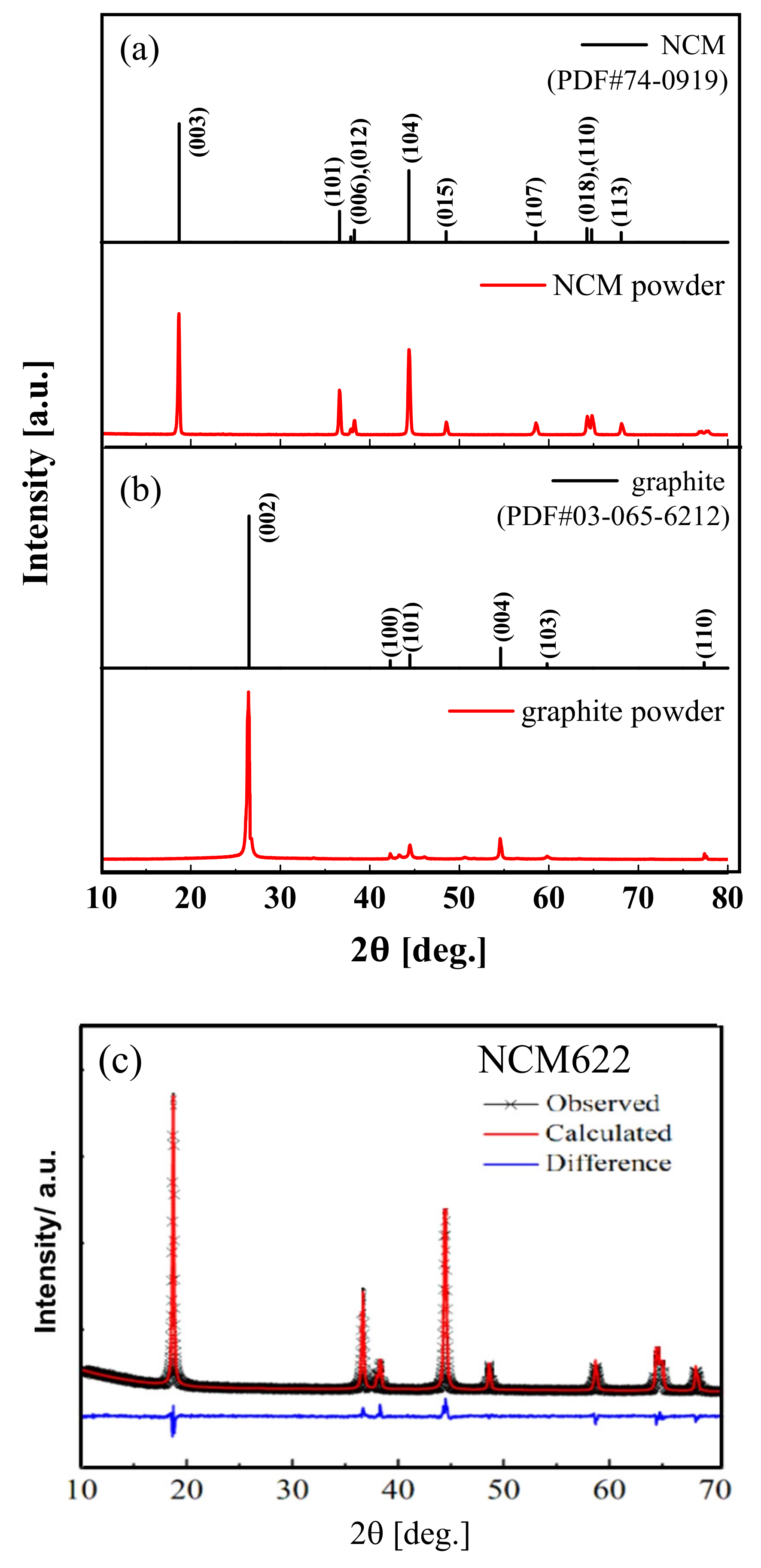 Energies 14 06010 g002