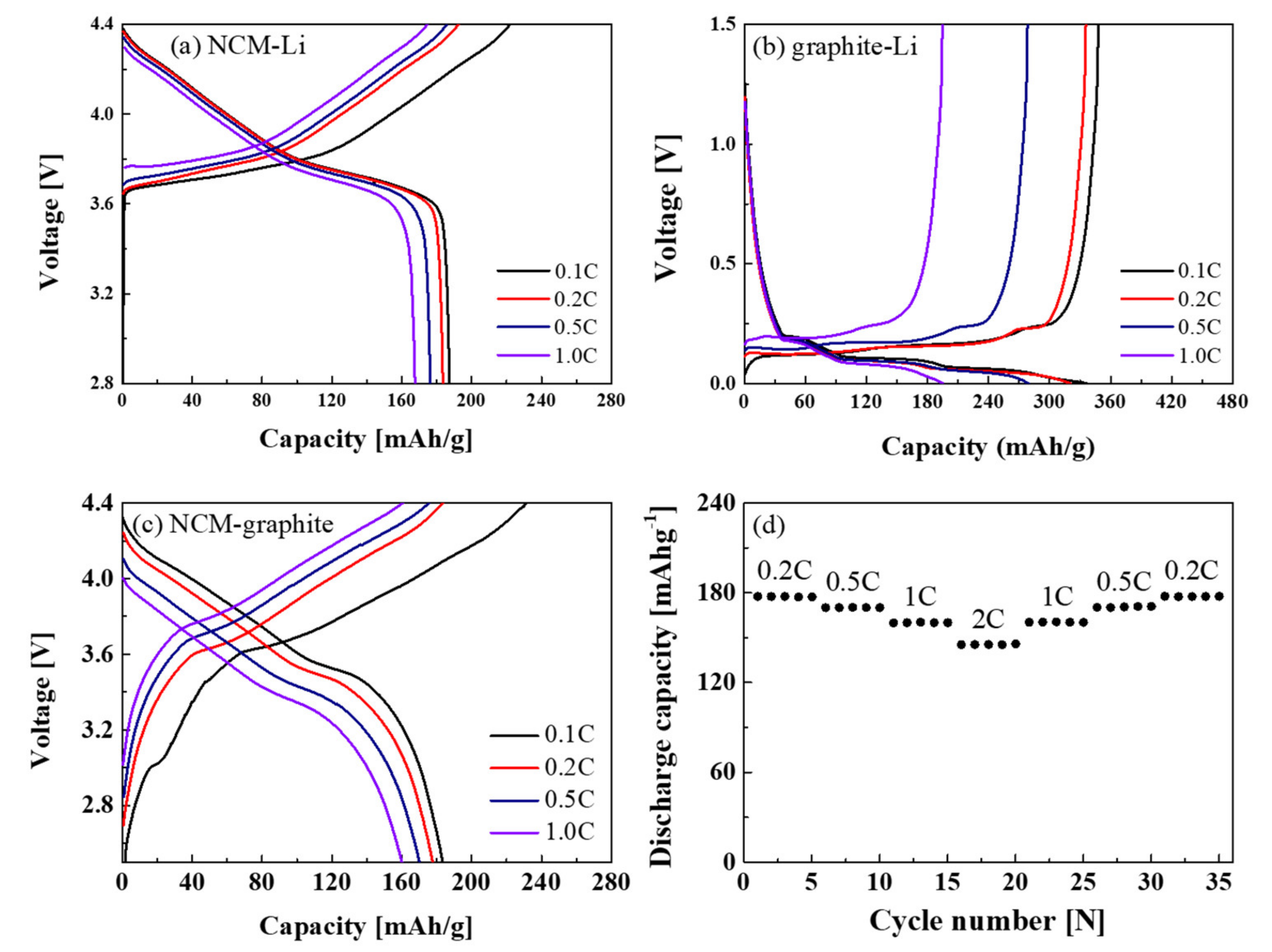 Energies 14 06010 g003