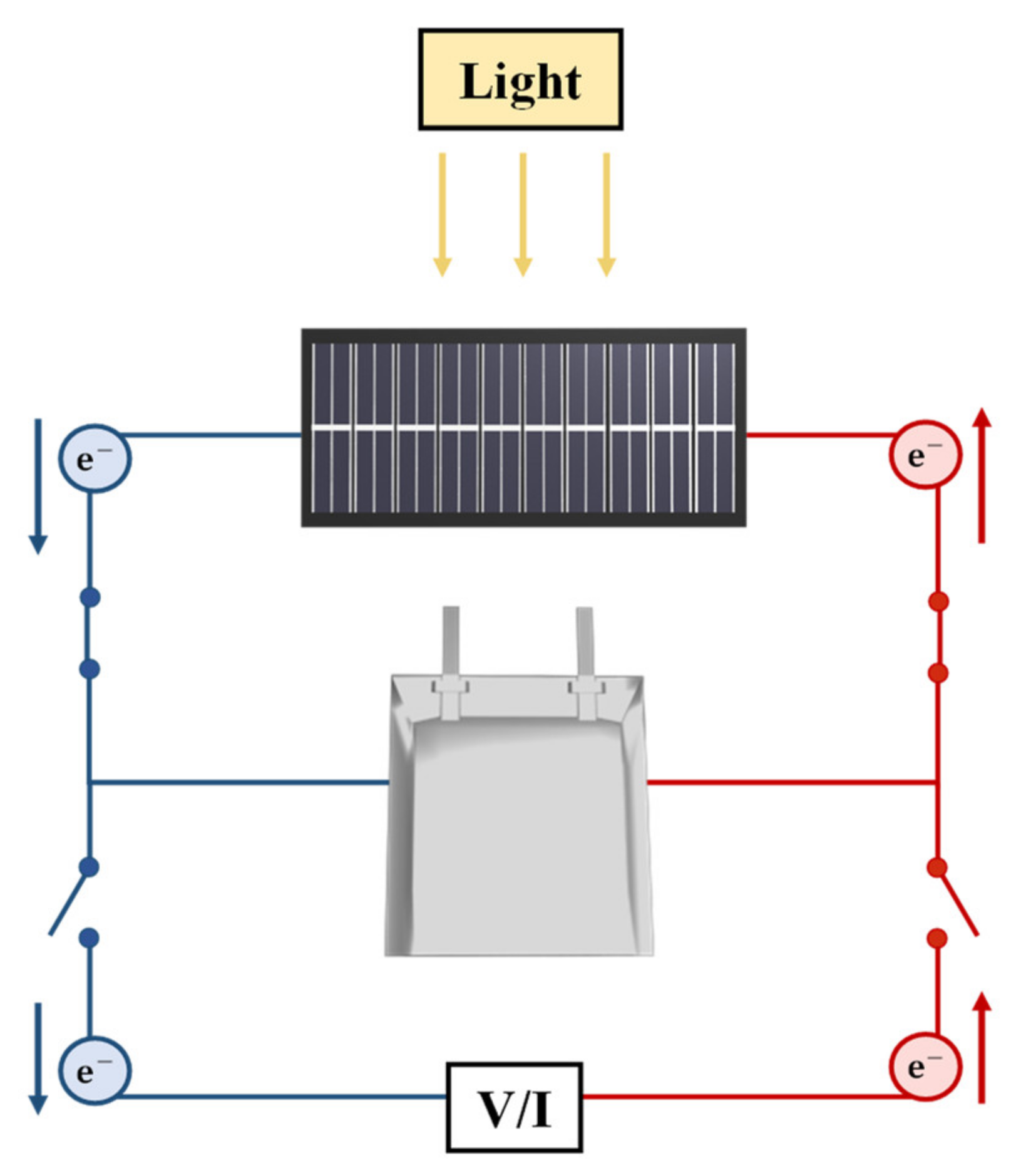 Energies 14 06010 g005