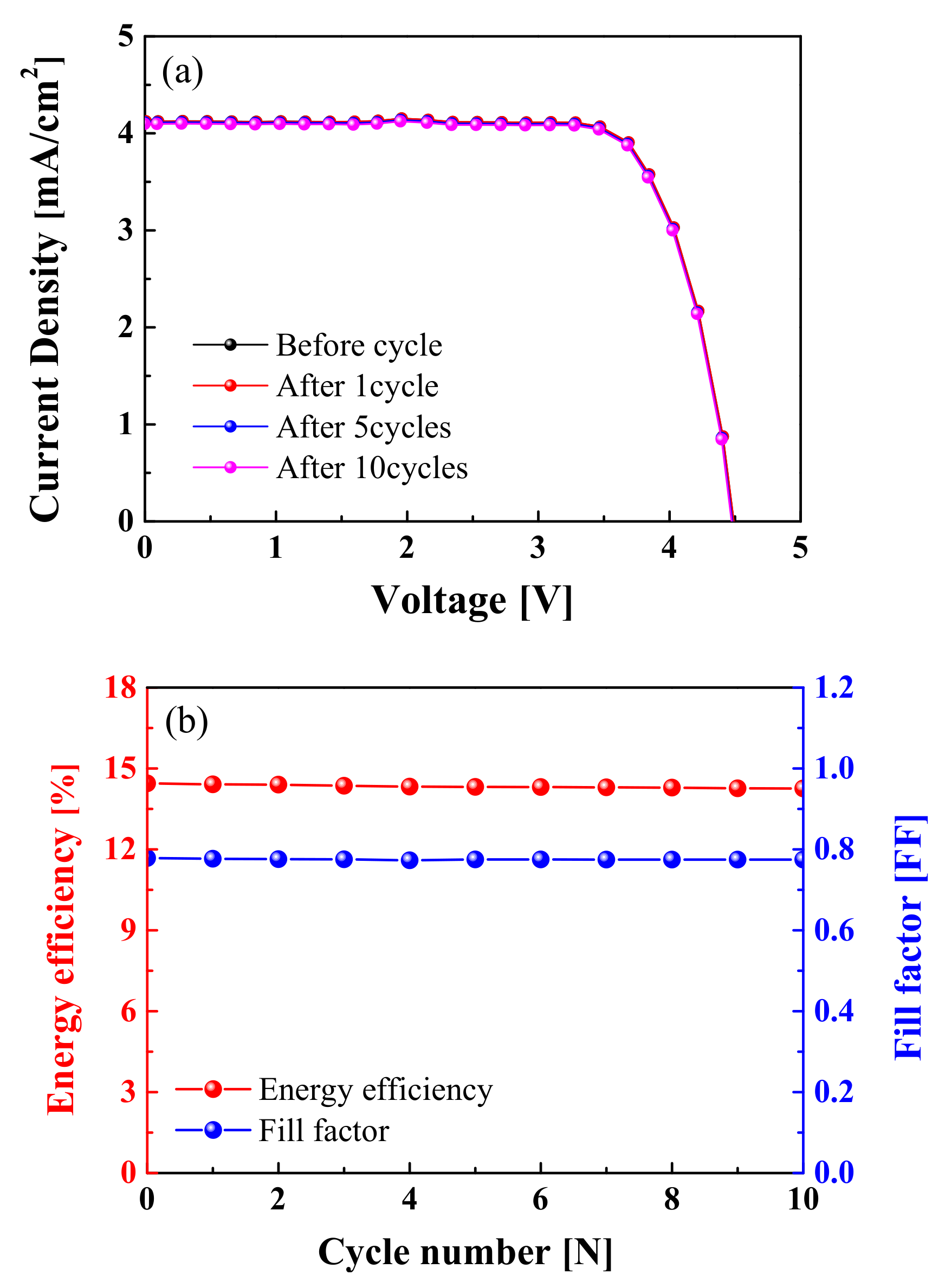 Energies 14 06010 g008