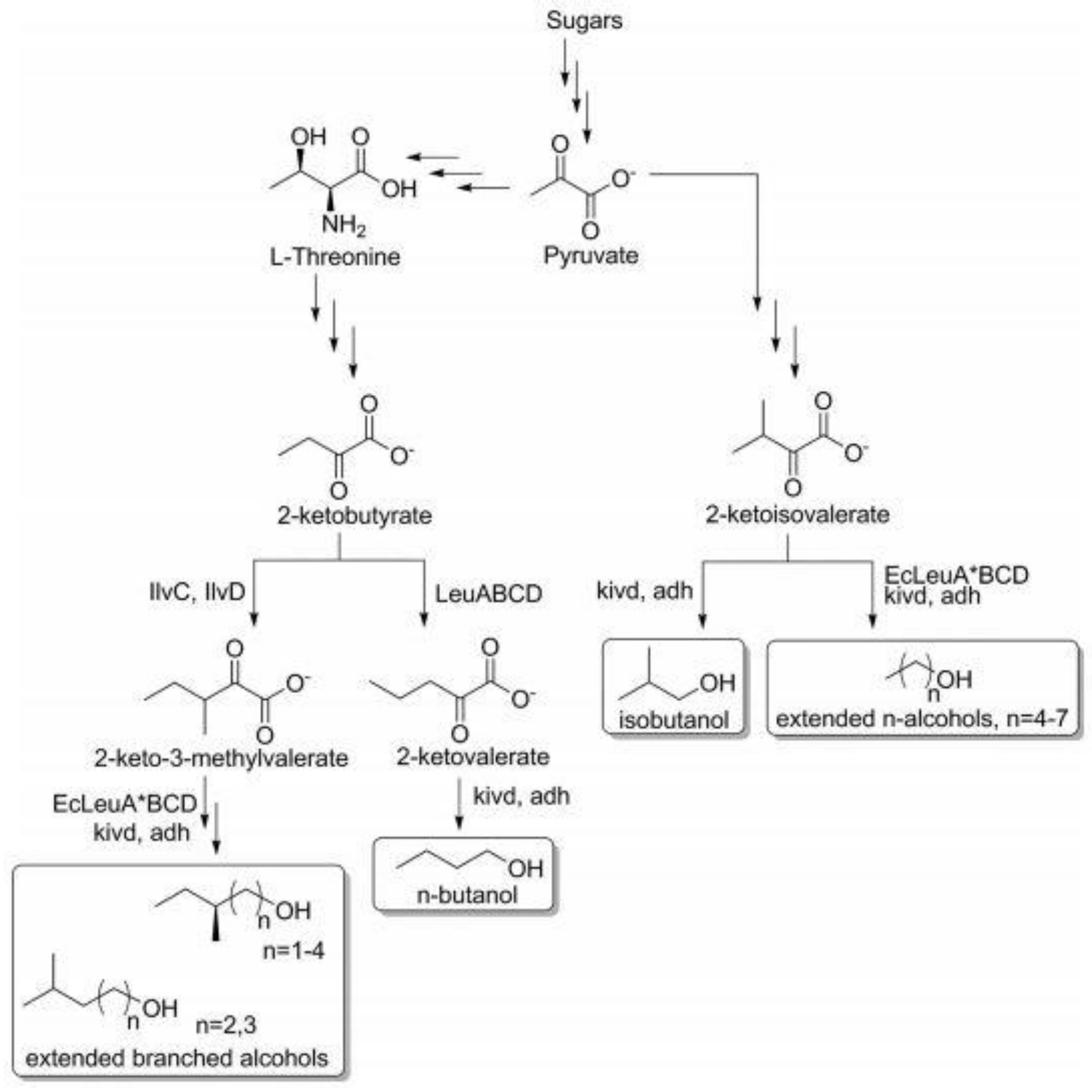 Energies 14 06011 g006