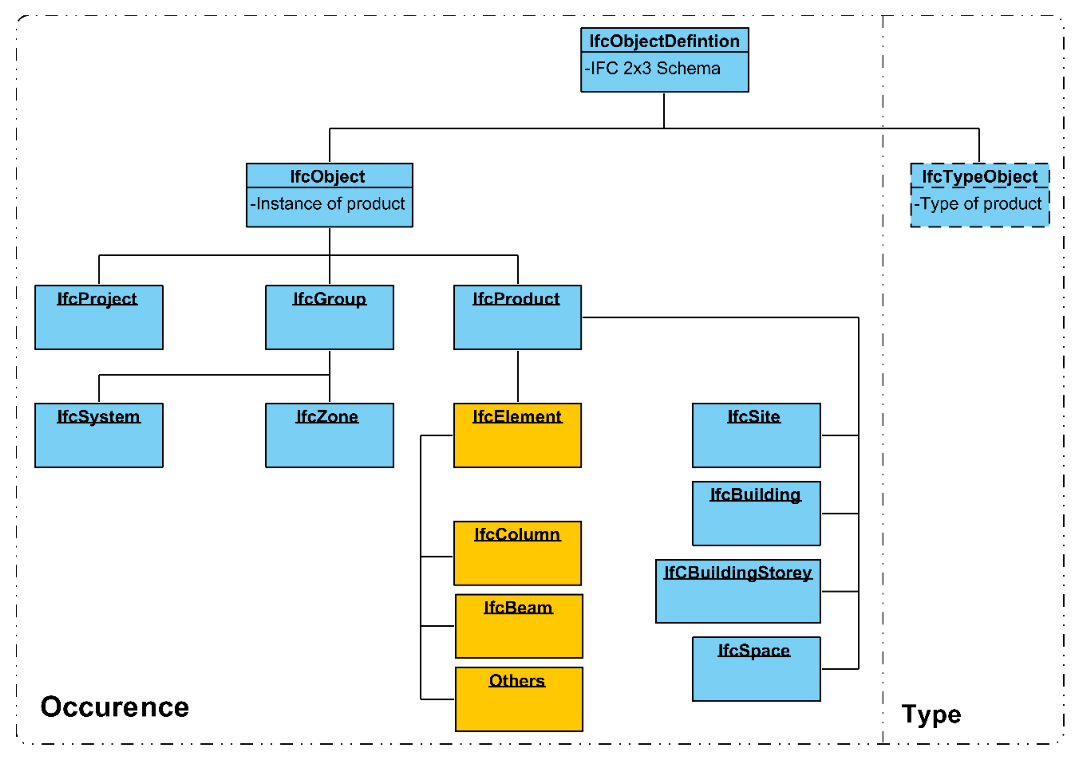 Energies 14 06017 g001