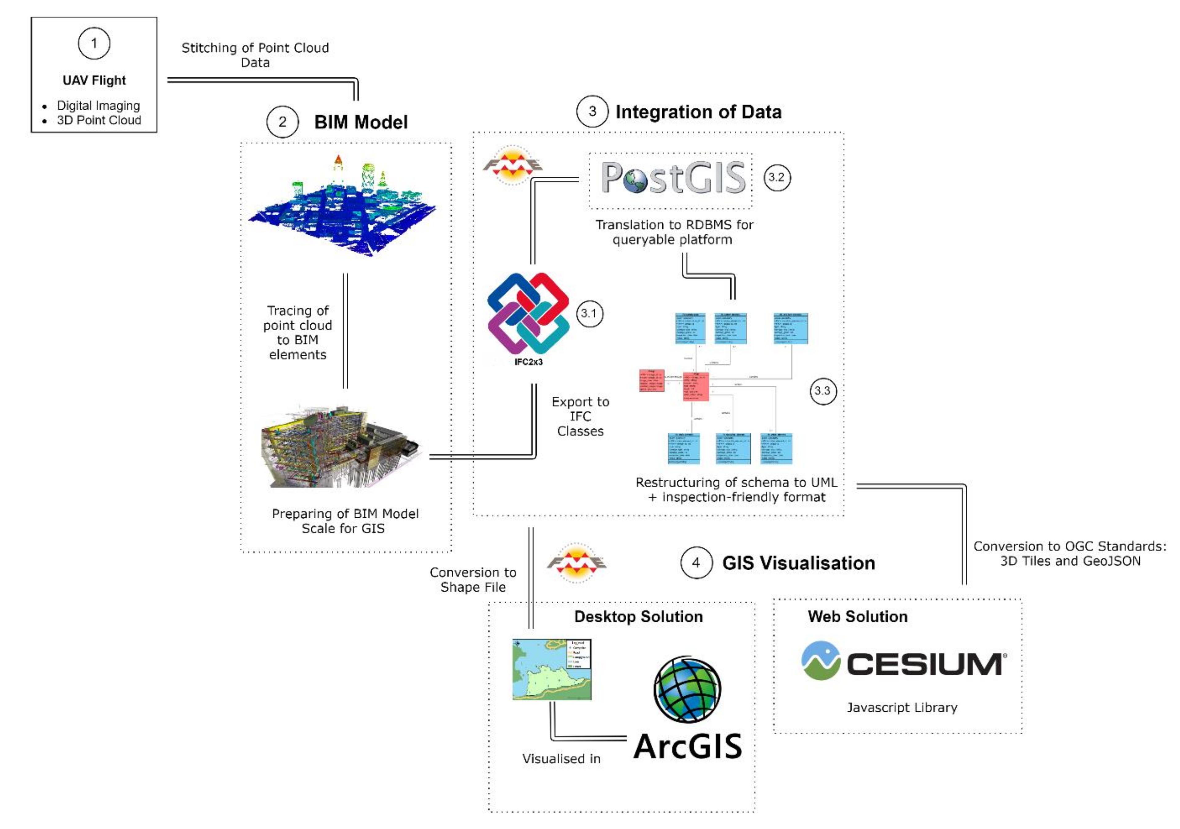 Energies 14 06017 g002