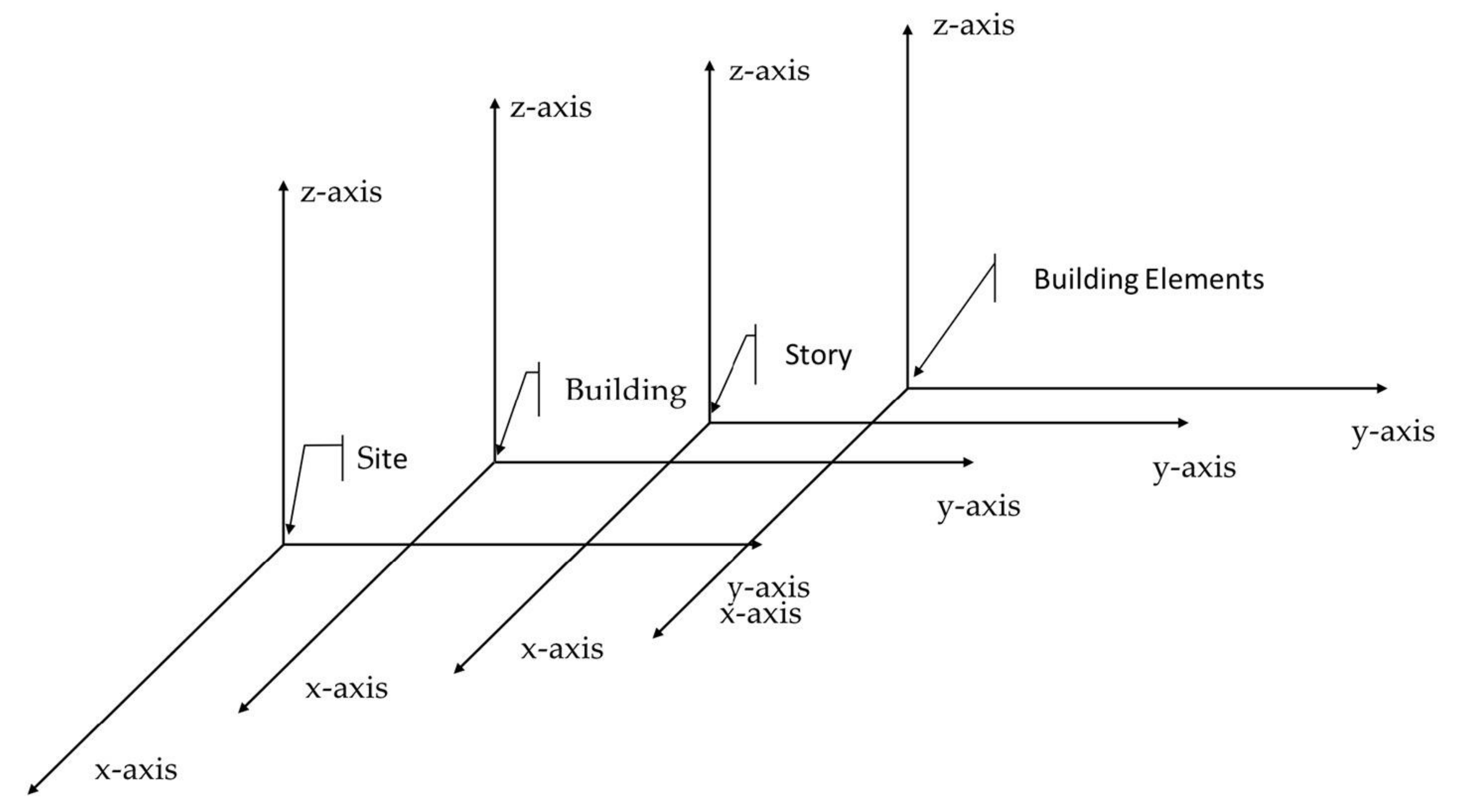 Energies 14 06017 g006