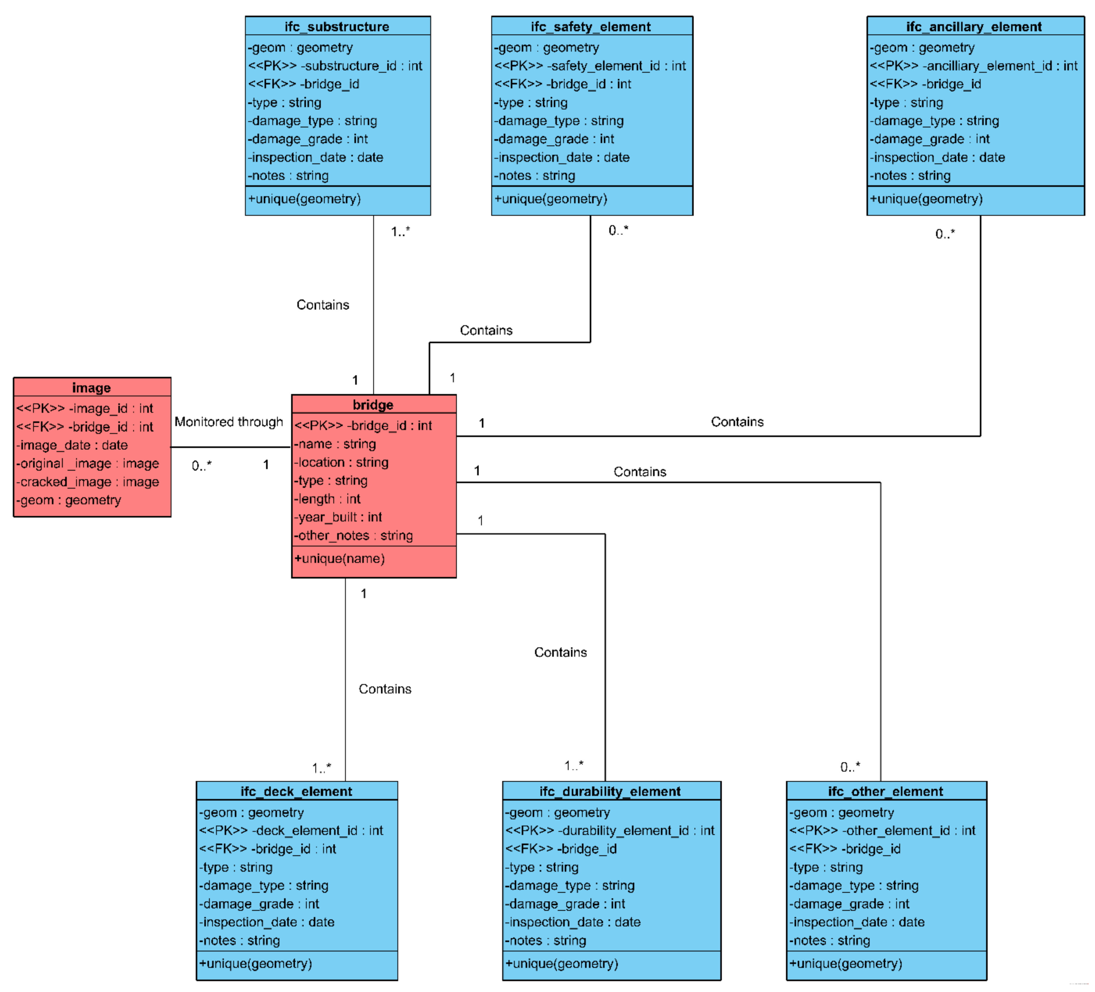 Energies 14 06017 g008