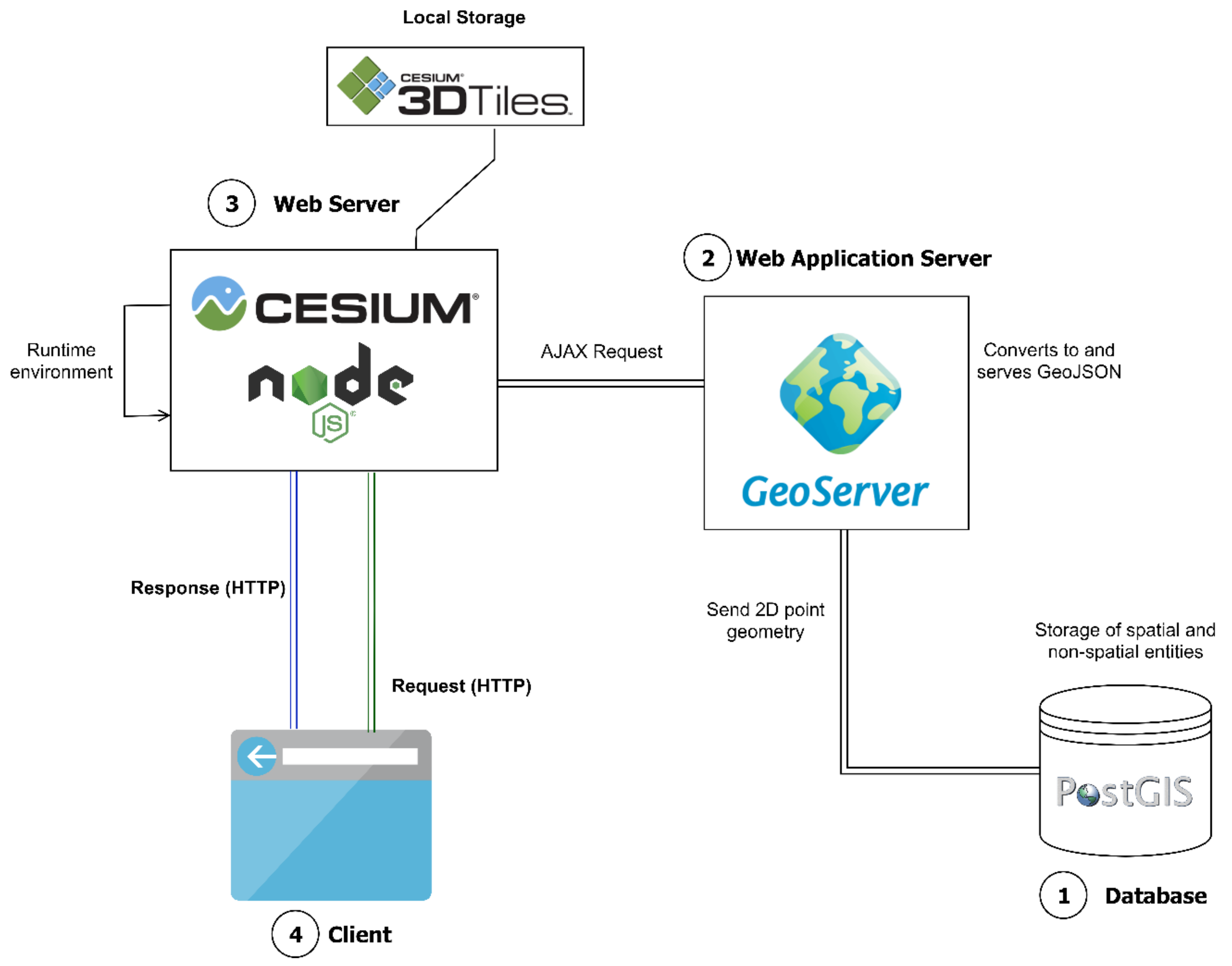 Energies 14 06017 g010