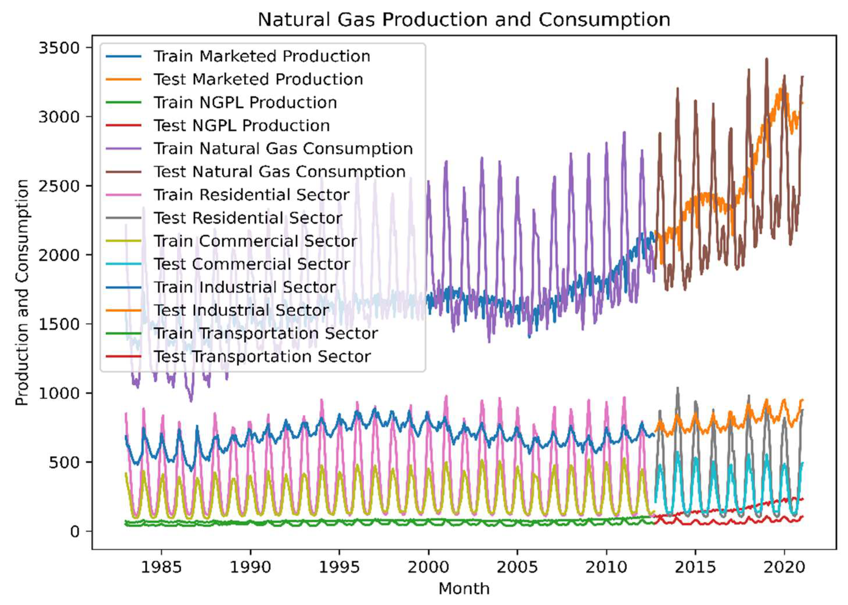 Energies 14 06021 g002