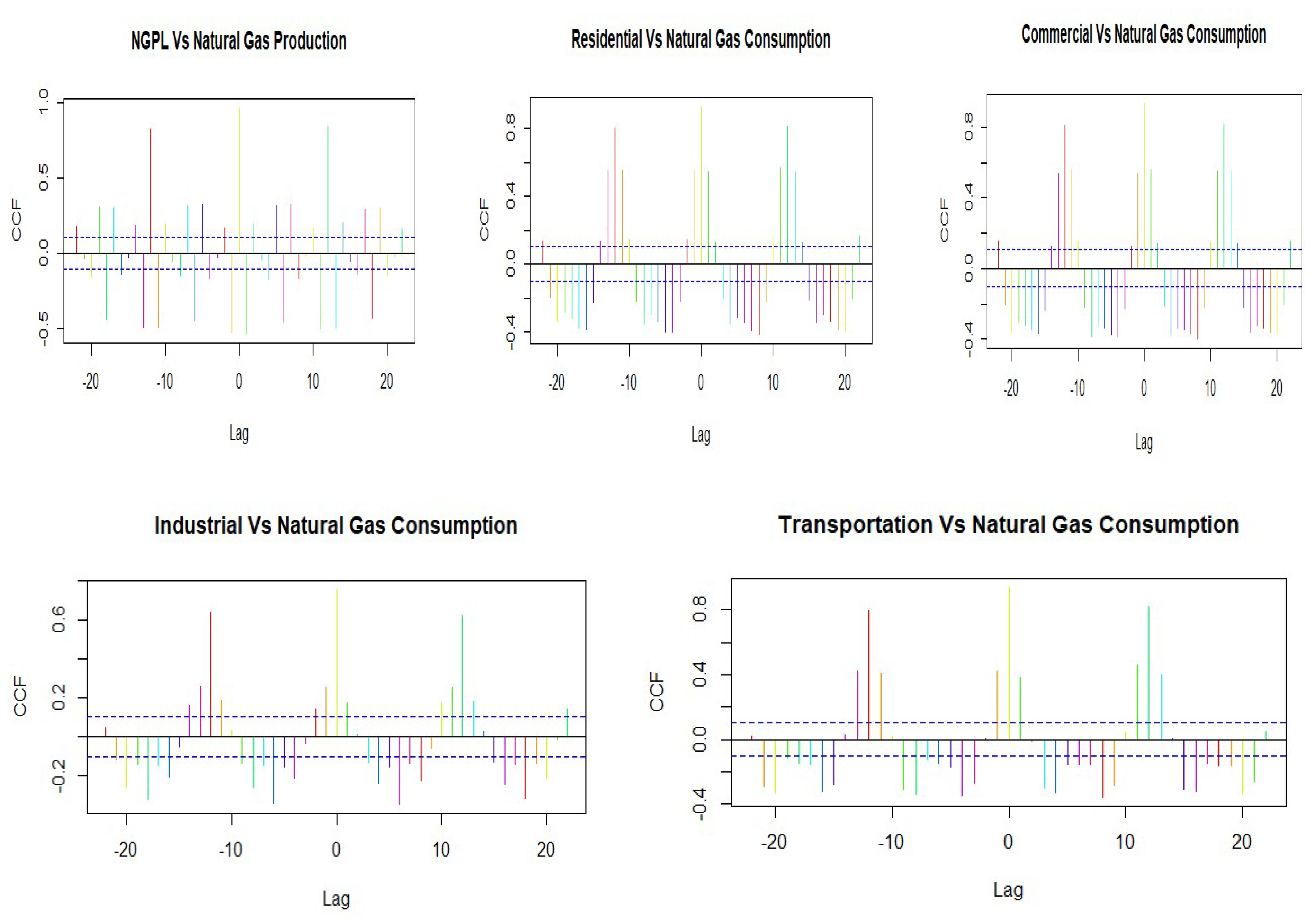 Energies 14 06021 g004