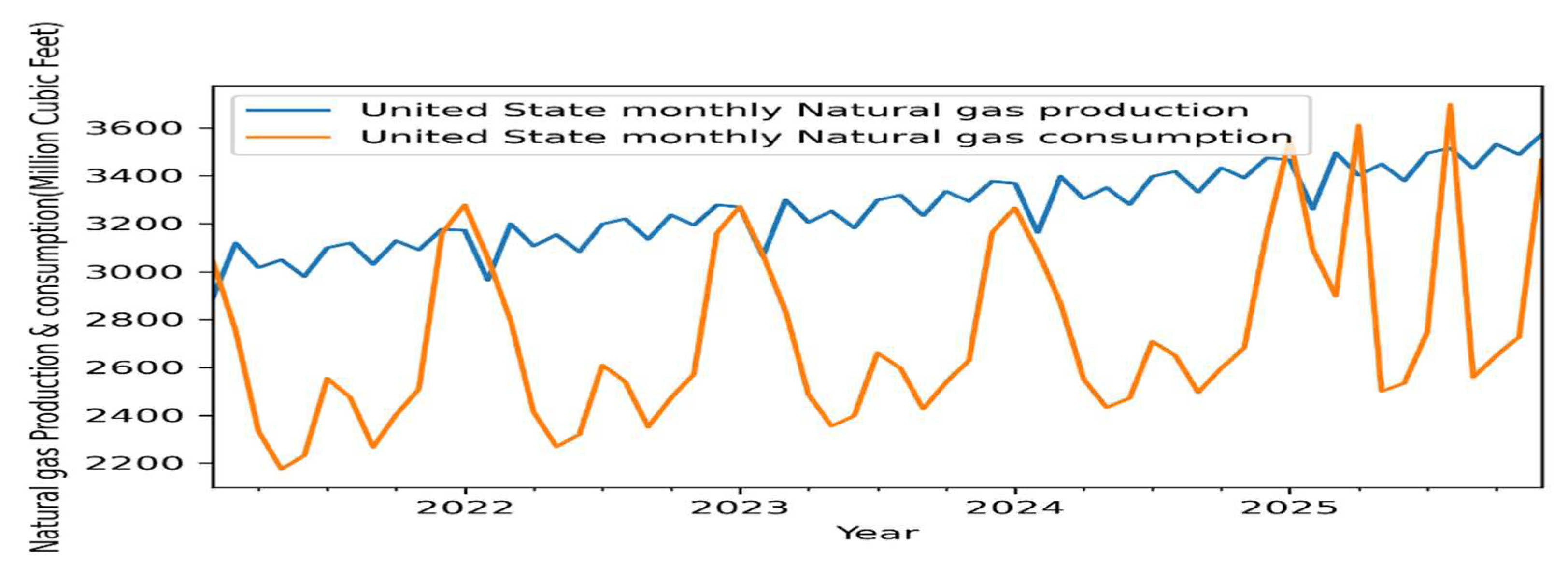 Energies 14 06021 g008
