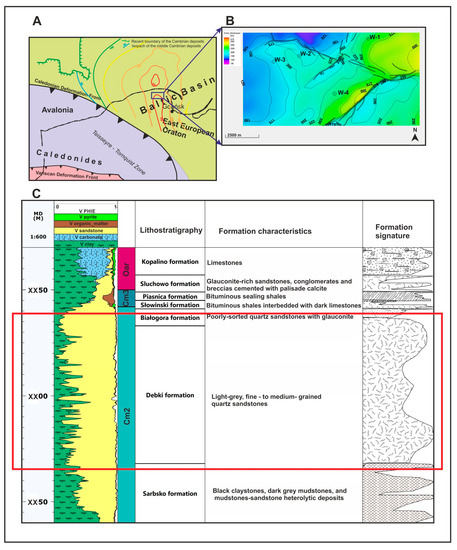 Energies 14 06022 g001 550