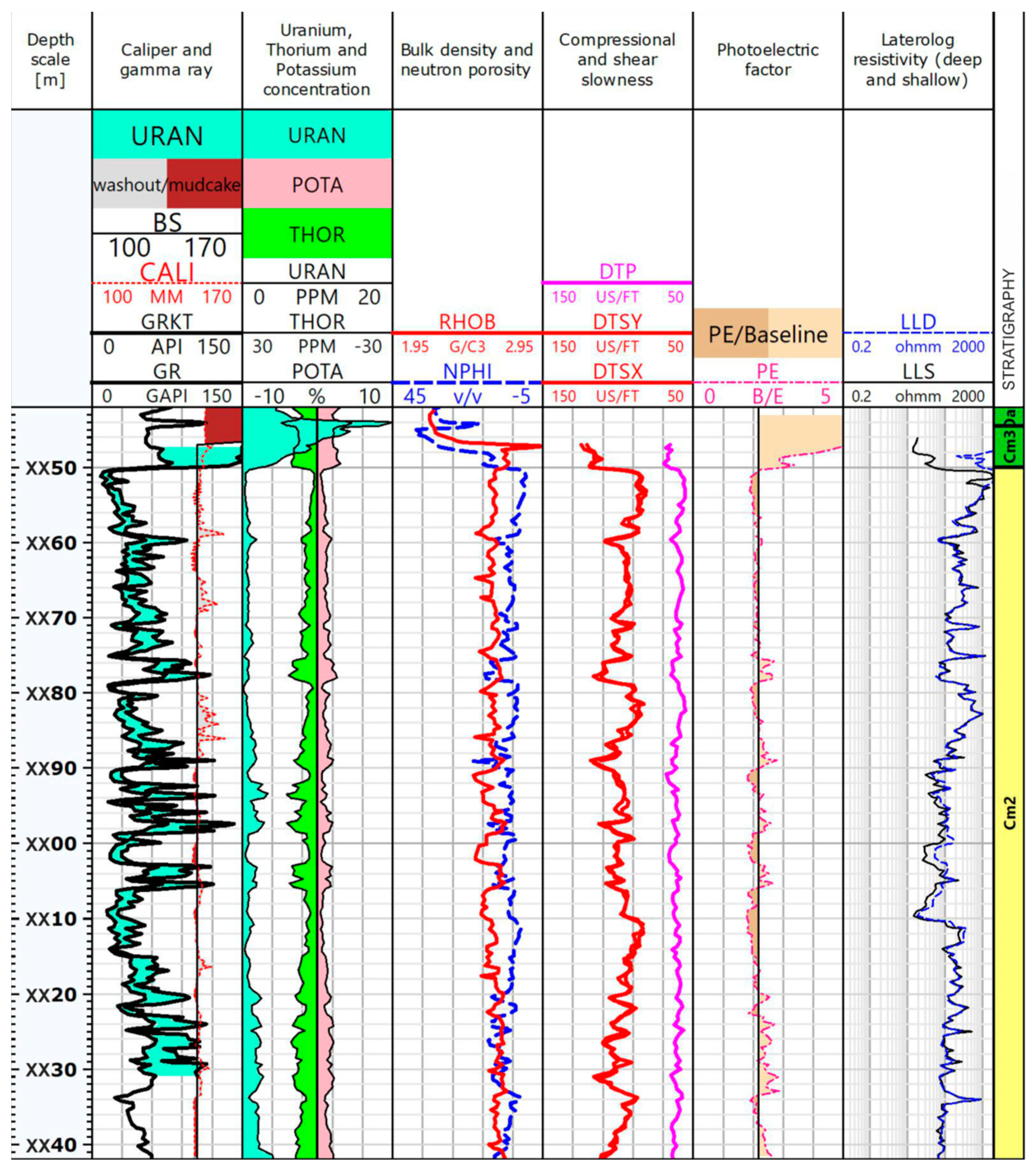 Energies 14 06022 g003