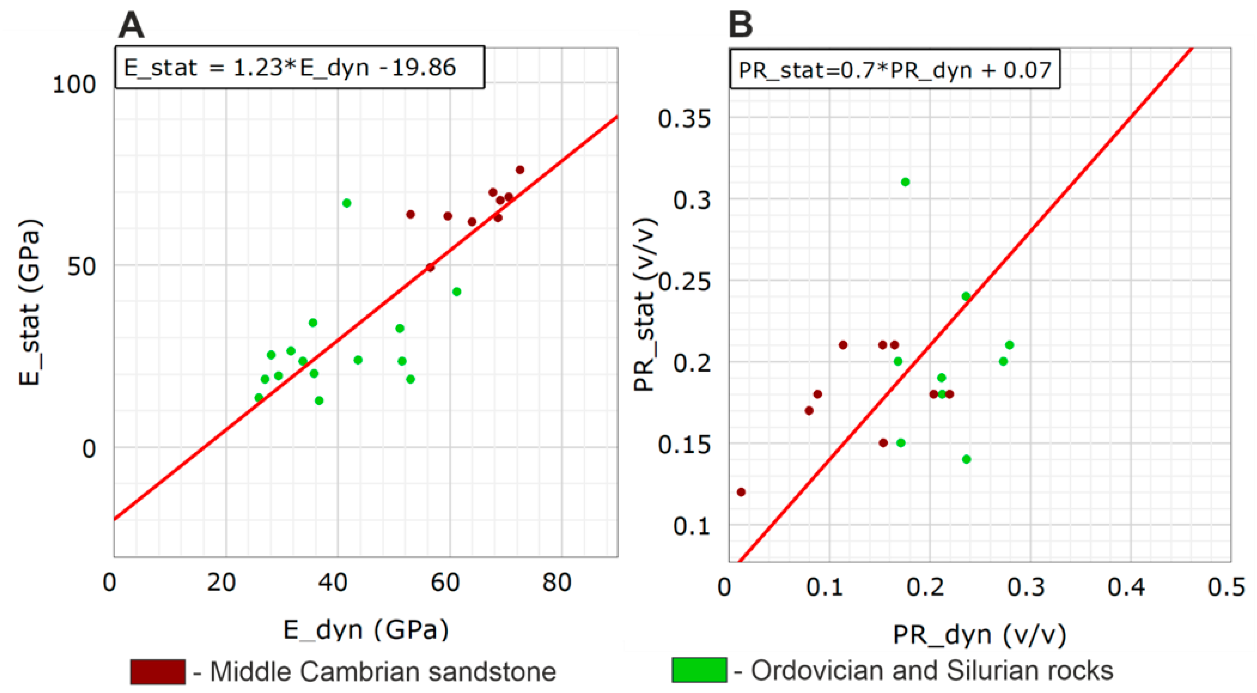 Energies 14 06022 g005