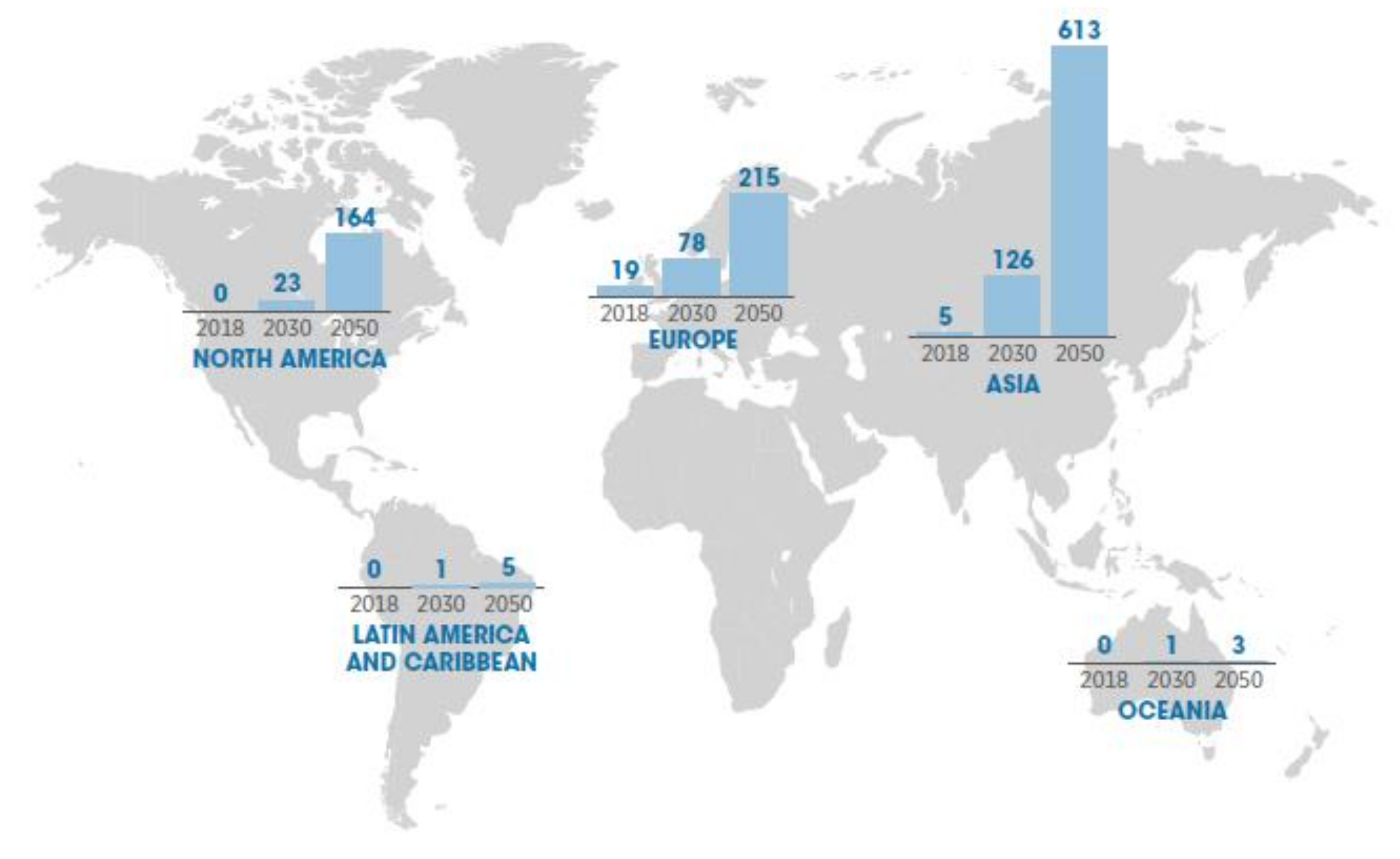 Energies 14 06026 g001 Energies 14 06026 g001