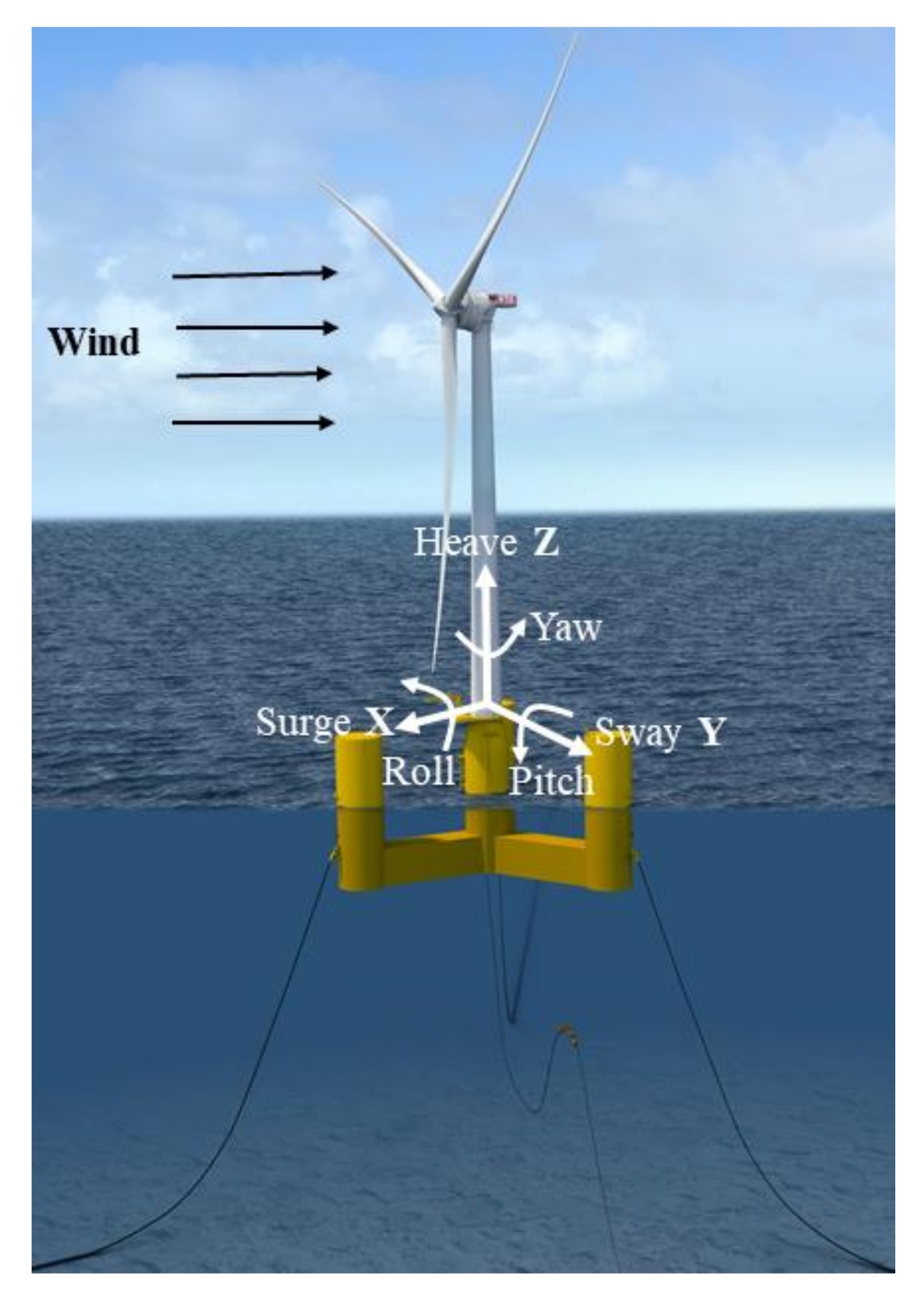 Energies 14 06026 g002 Energies 14 06026 g002