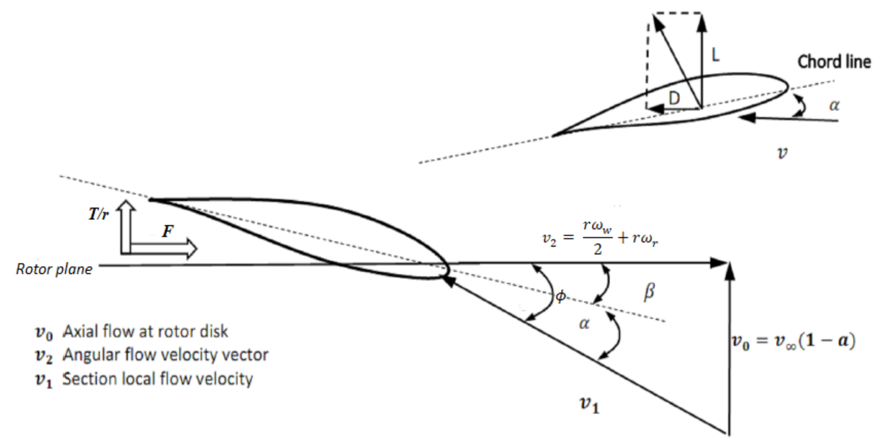 Energies 14 06026 g008 Energies 14 06026 g008
