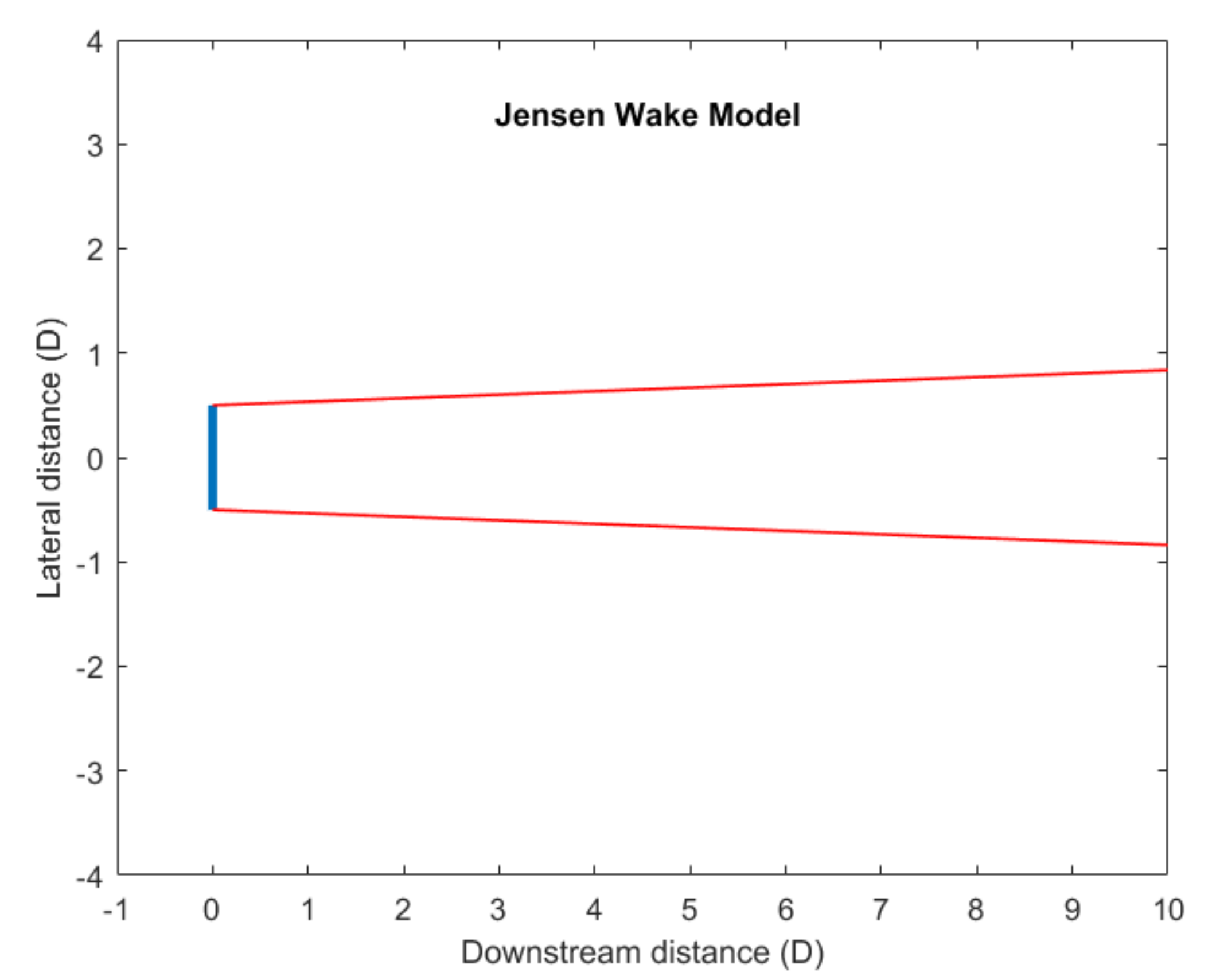 Energies 14 06026 g009 Energies 14 06026 g009