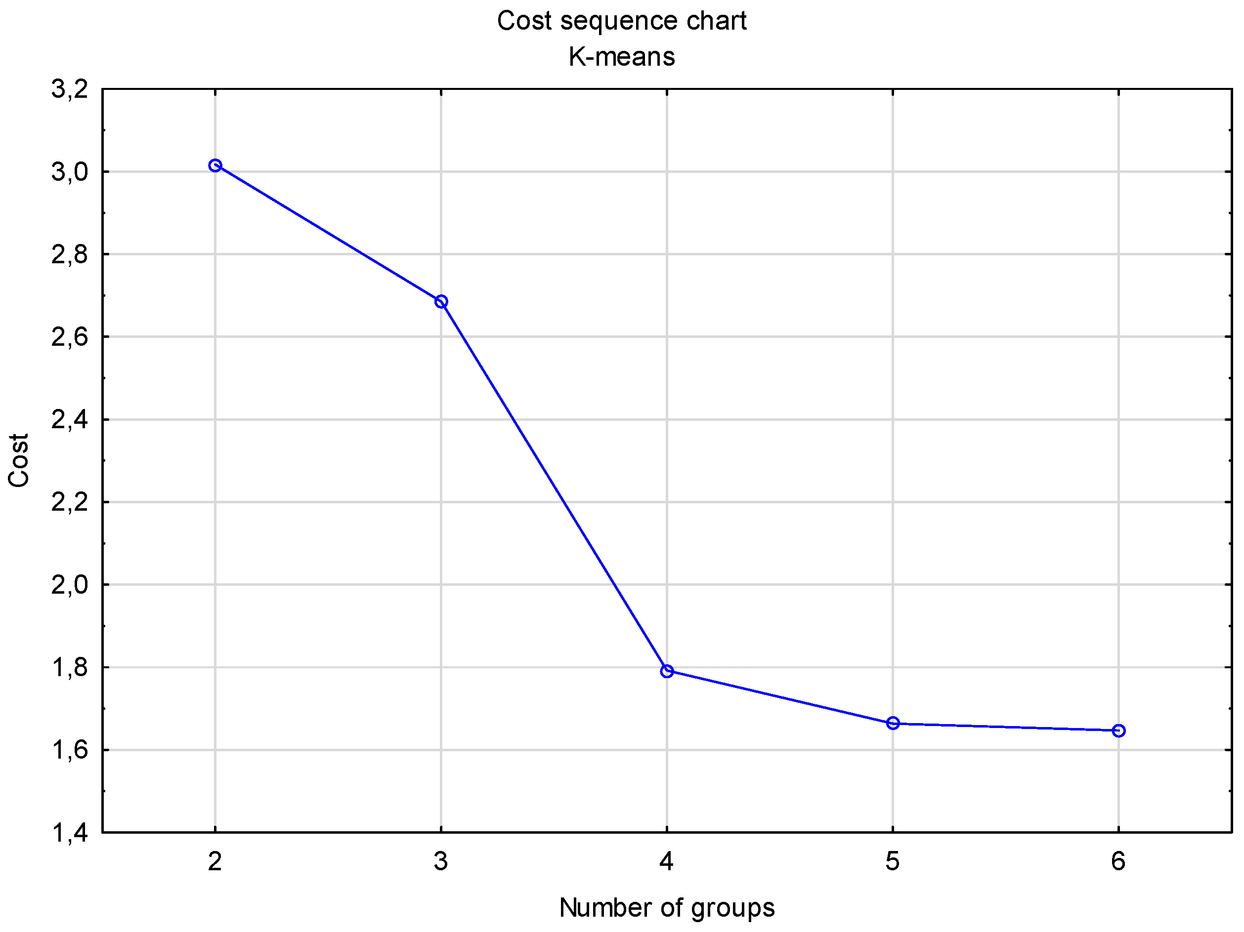 Energies 14 06032 g003