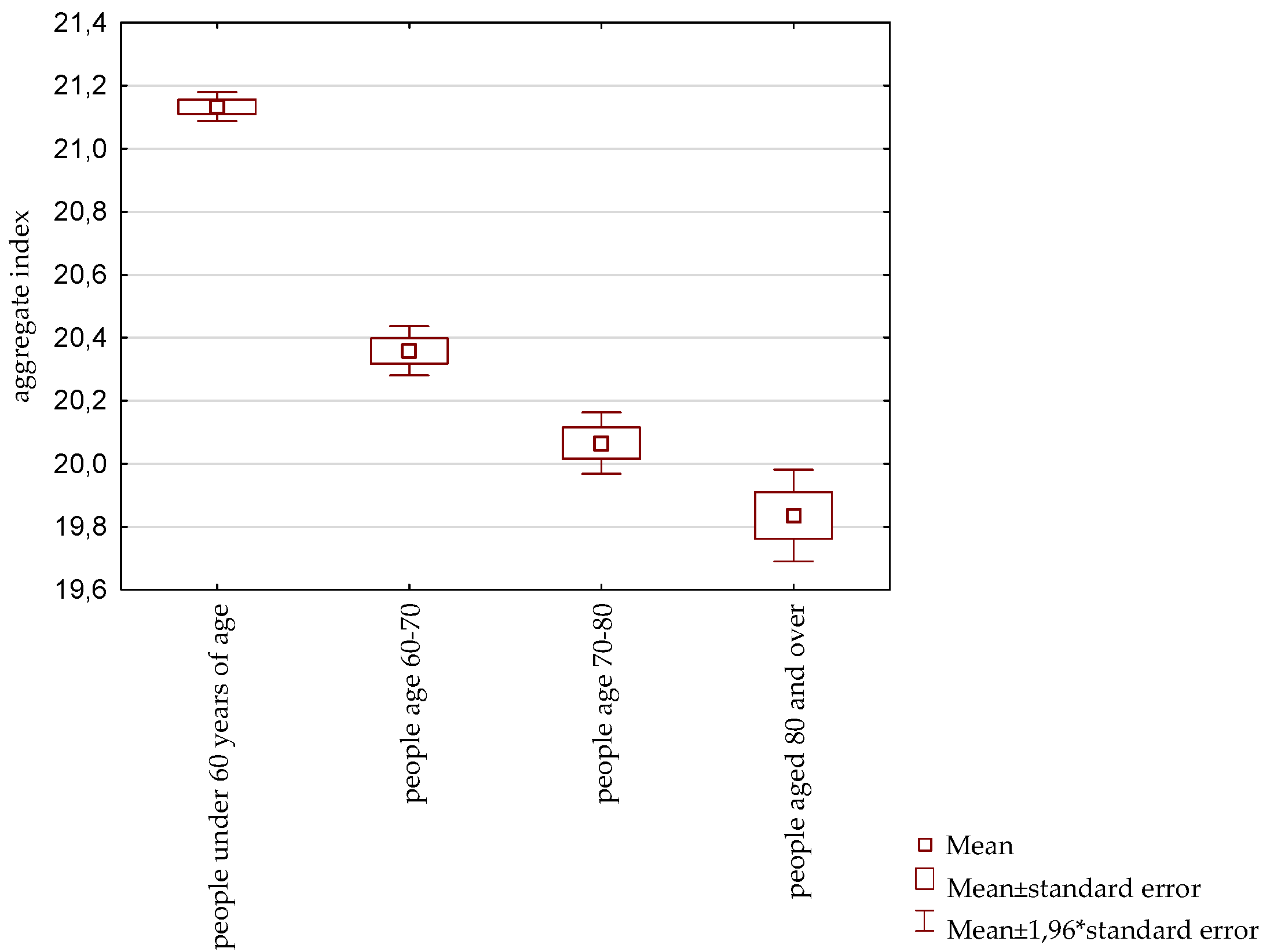 Energies 14 06032 g004